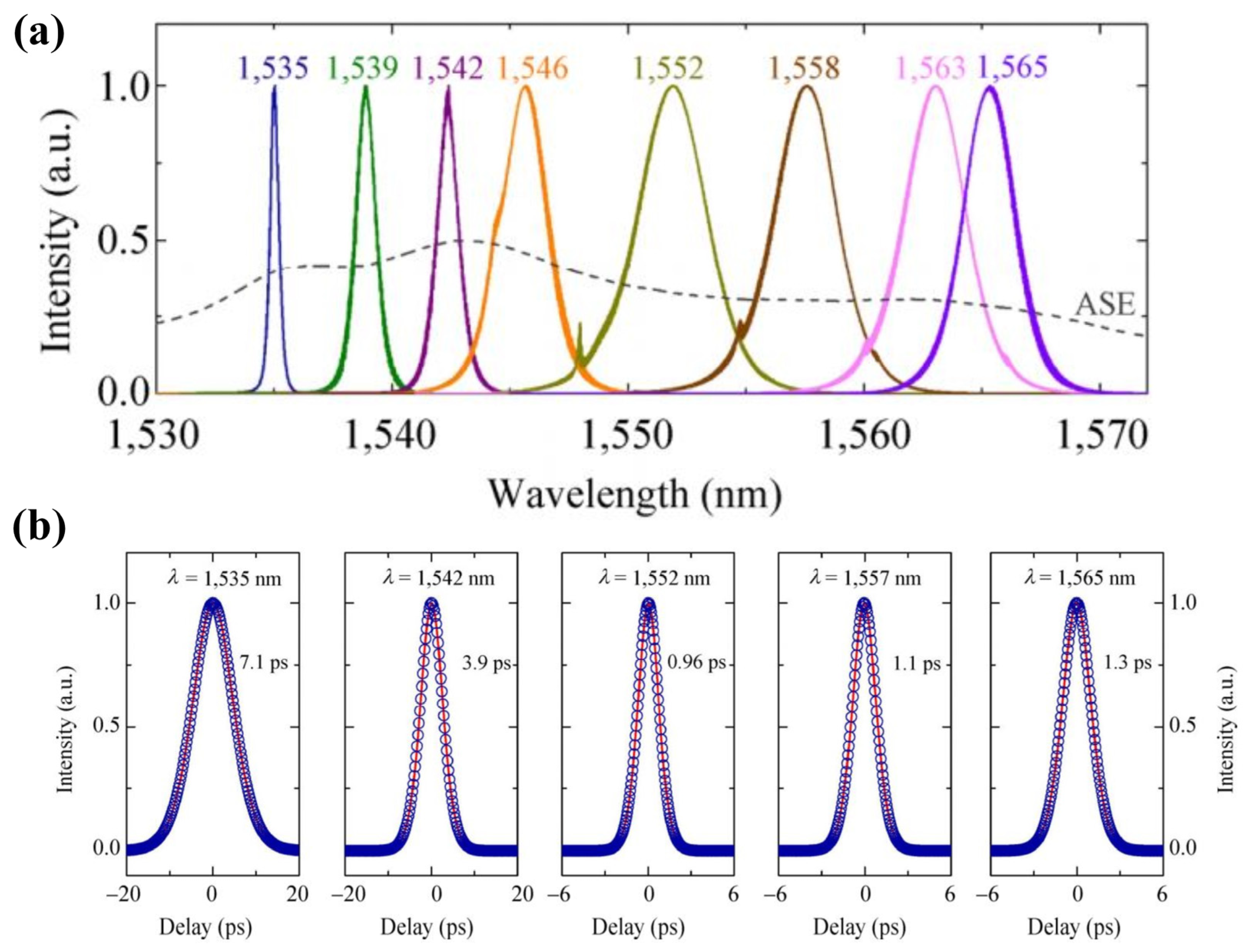 Materials 15 06761 g011 Materials 15 06761 g011