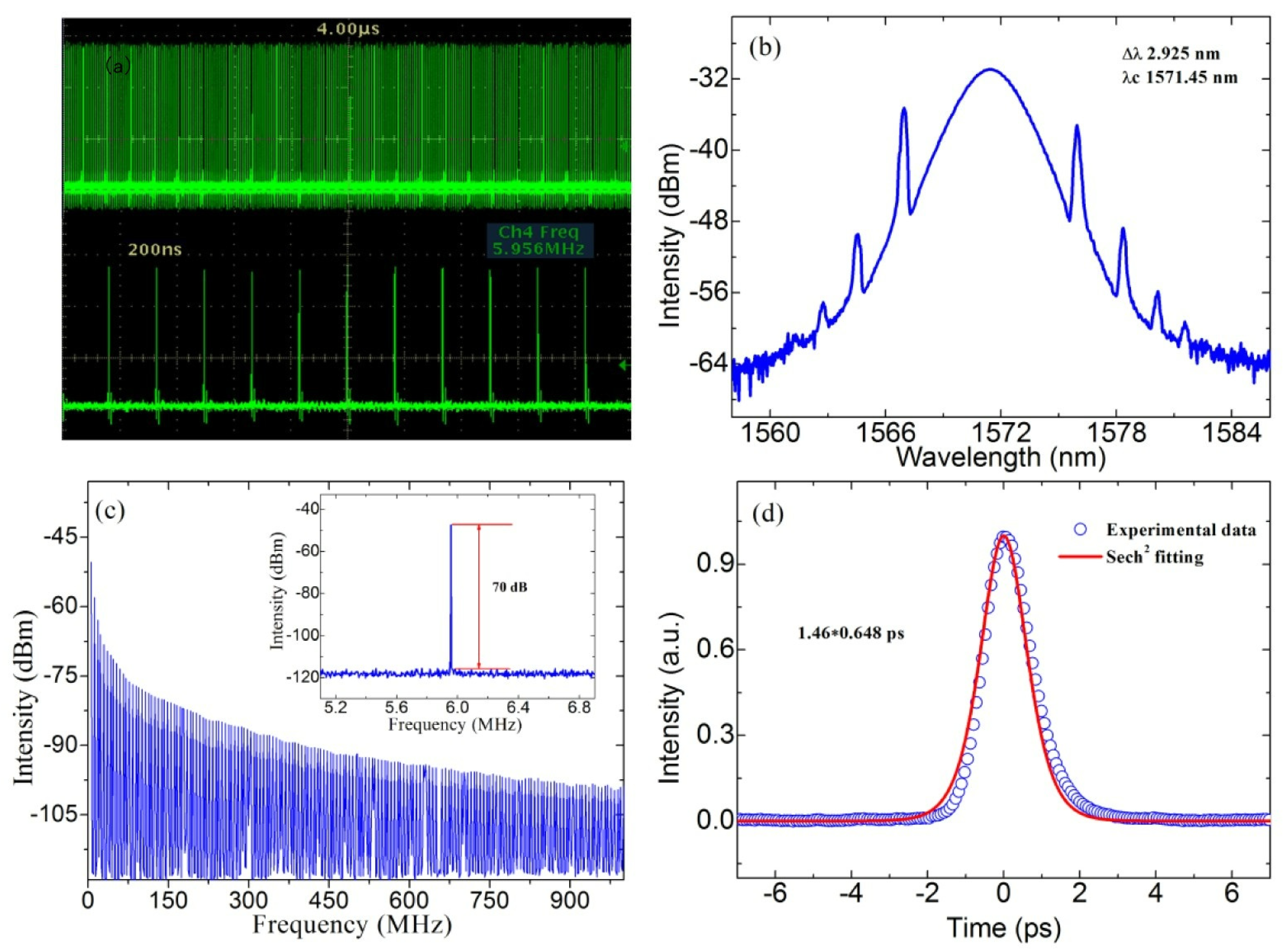 Materials 15 06761 g013 Materials 15 06761 g013