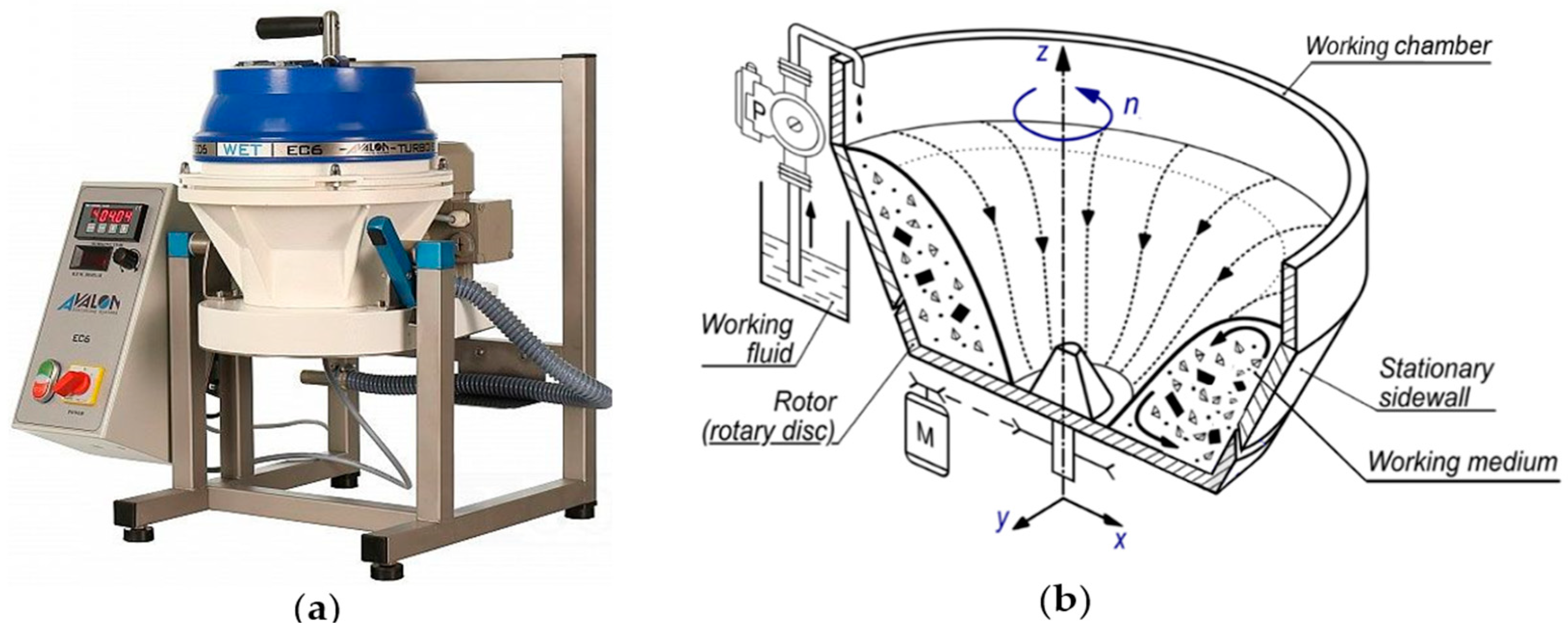 Materials 15 06762 g001 550