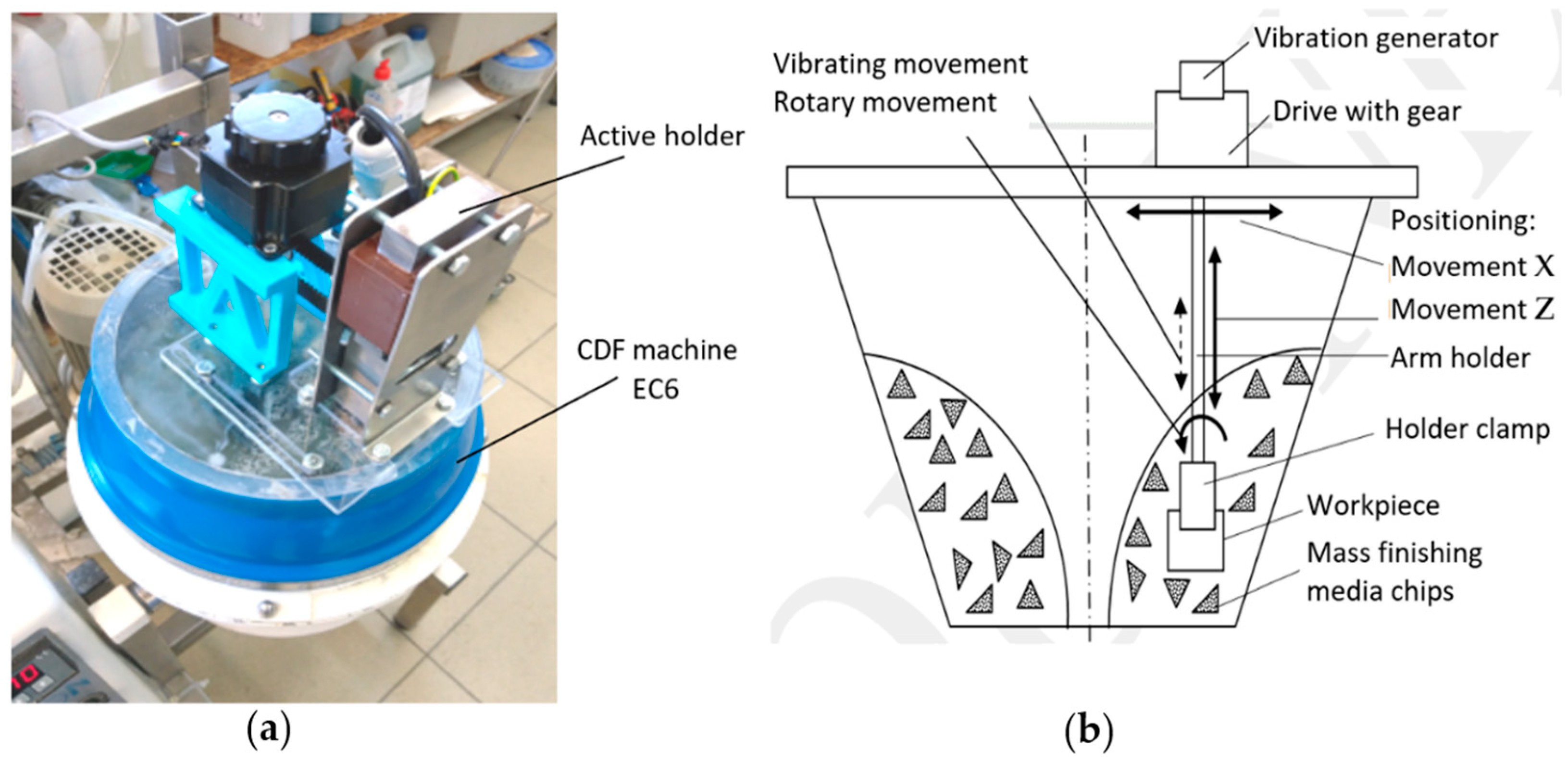 Materials 15 06762 g002 550