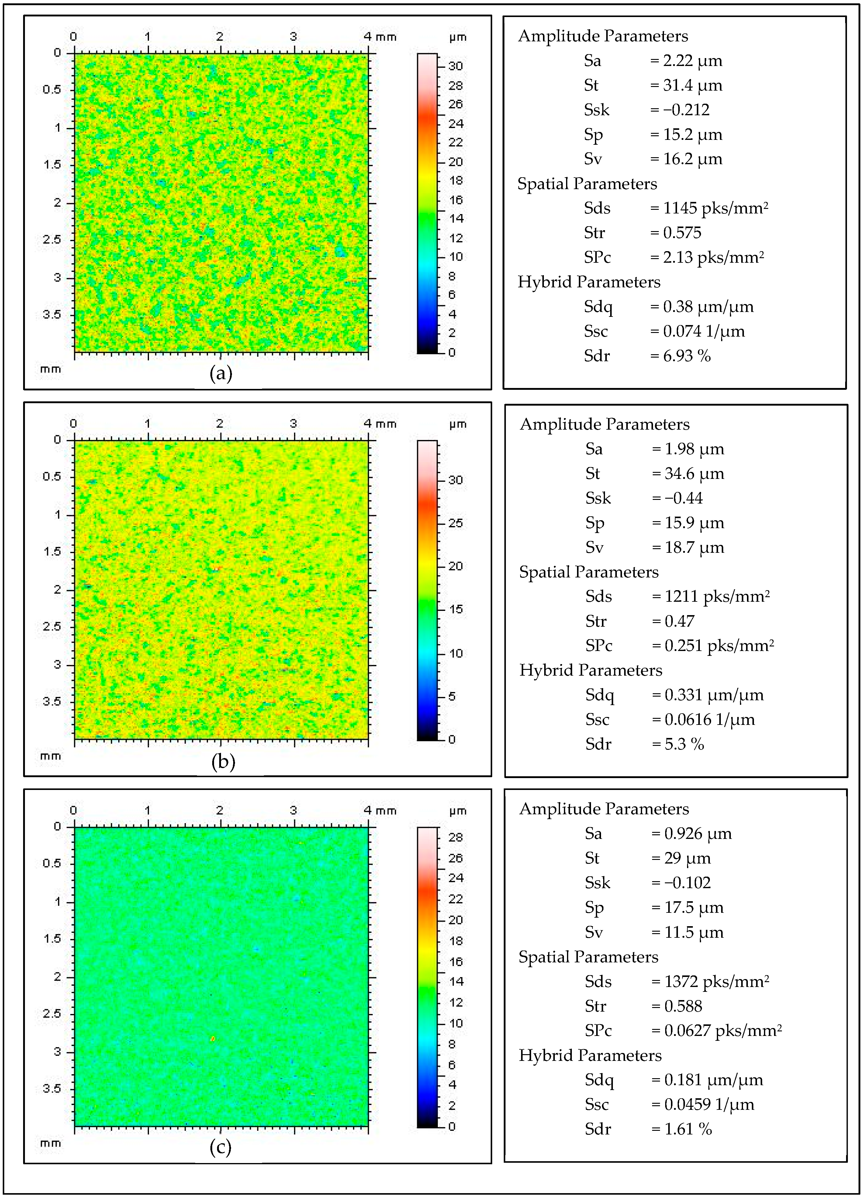 Materials 15 06762 g009 550