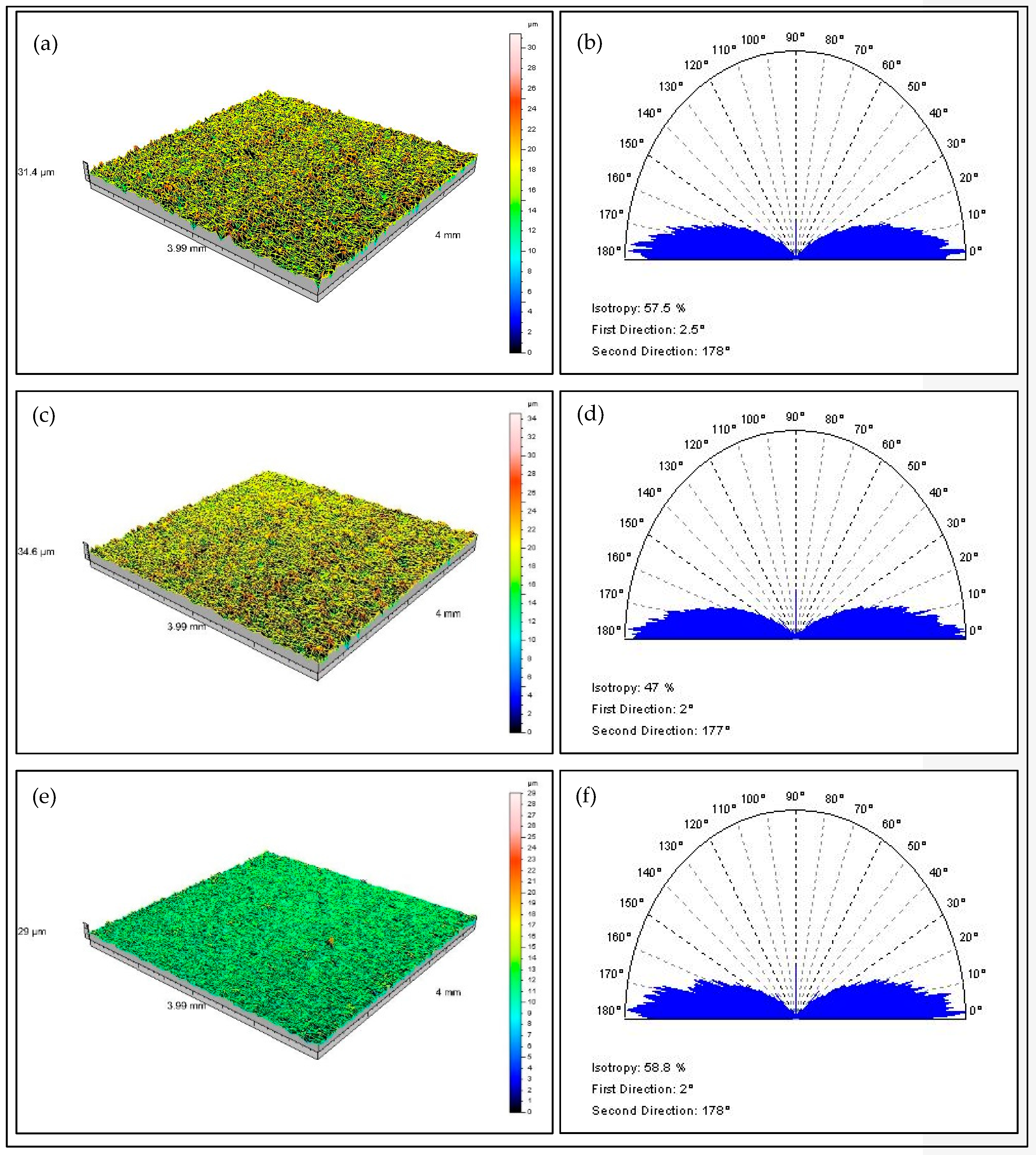 Materials 15 06762 g010 550