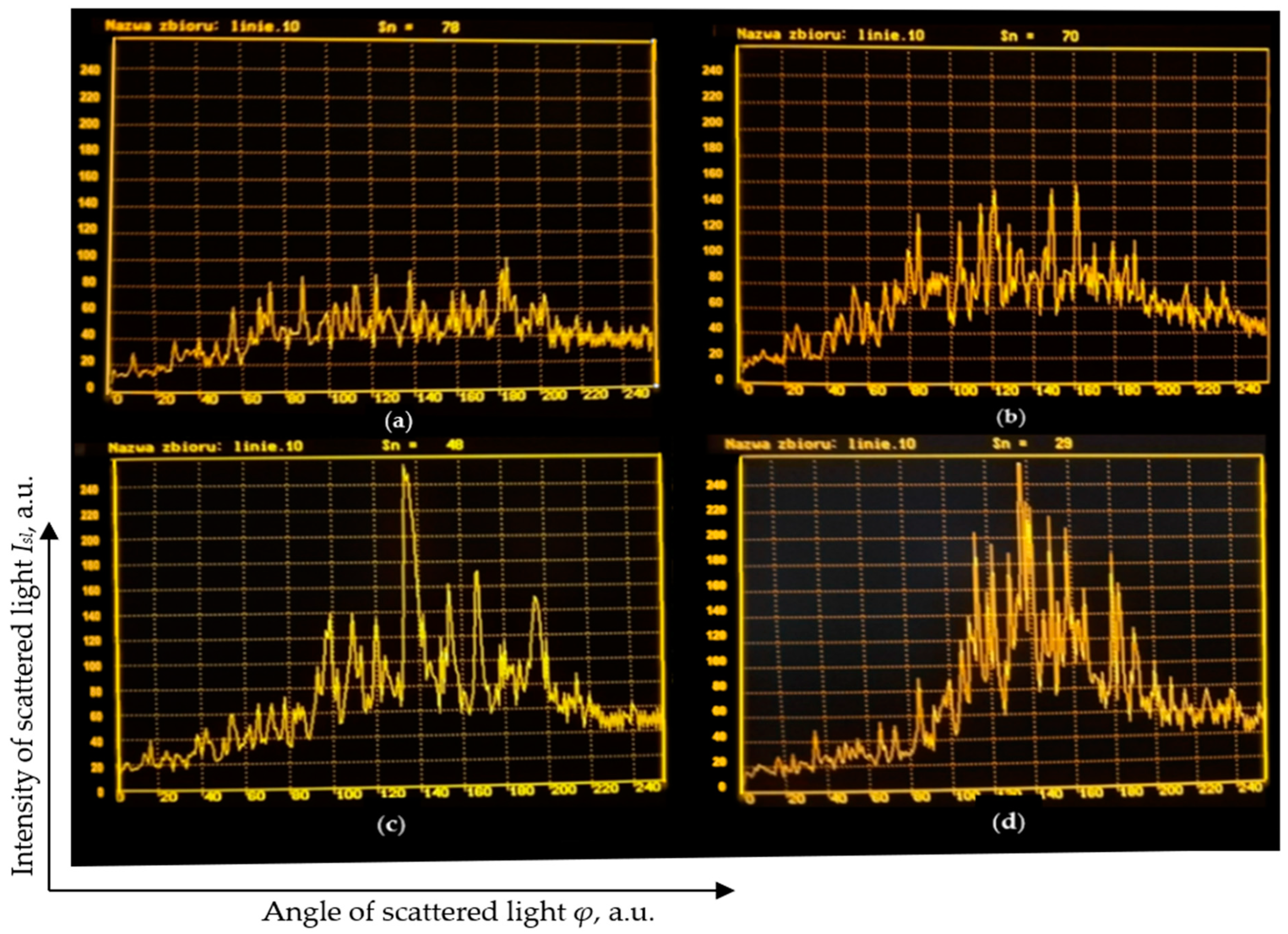 Materials 15 06762 g012 550