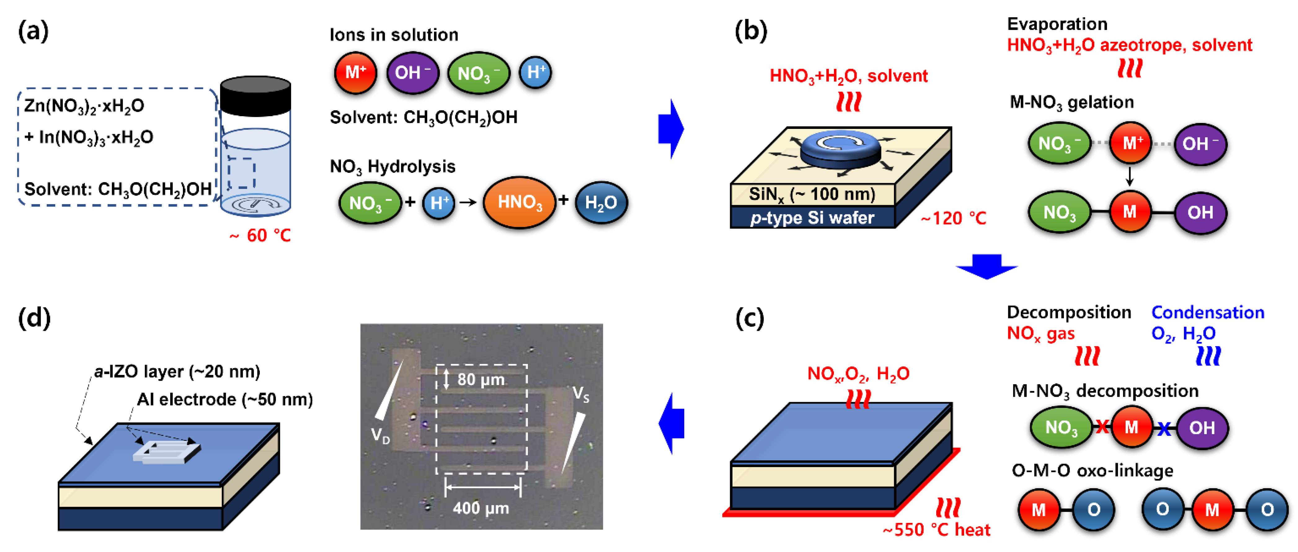 Materials 15 06763 g001 550