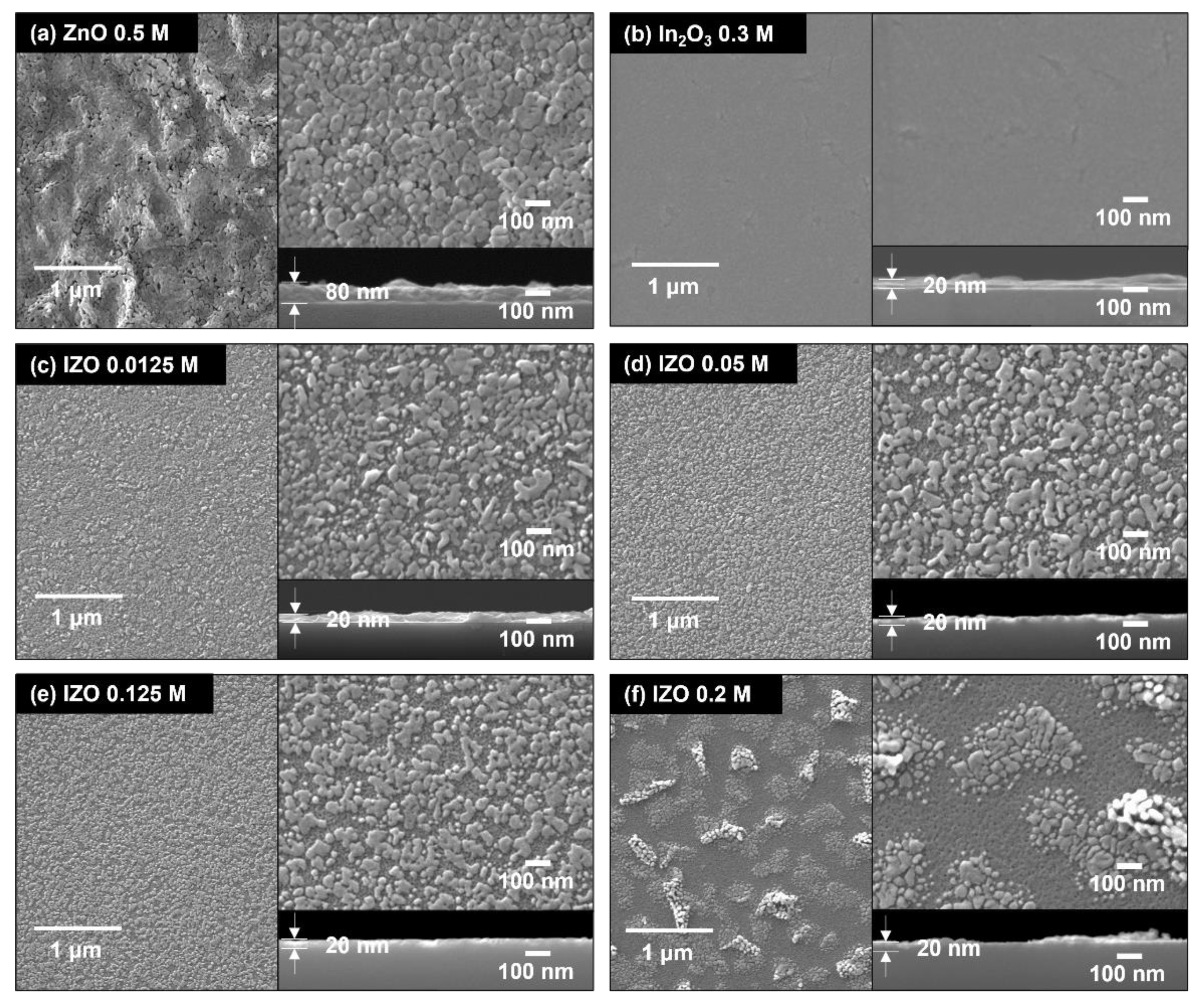 Materials 15 06763 g004 550