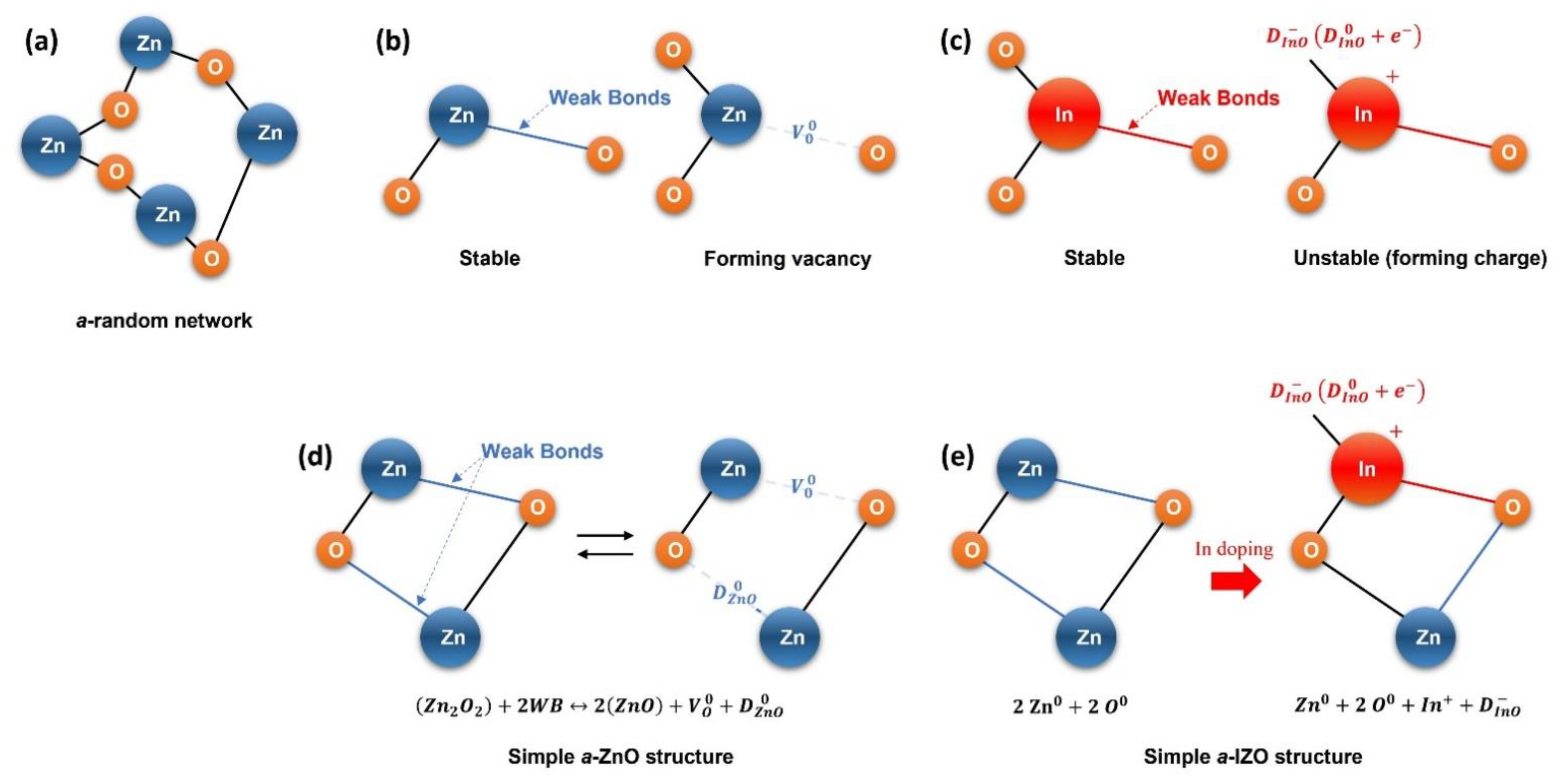 Materials 15 06763 g009 550