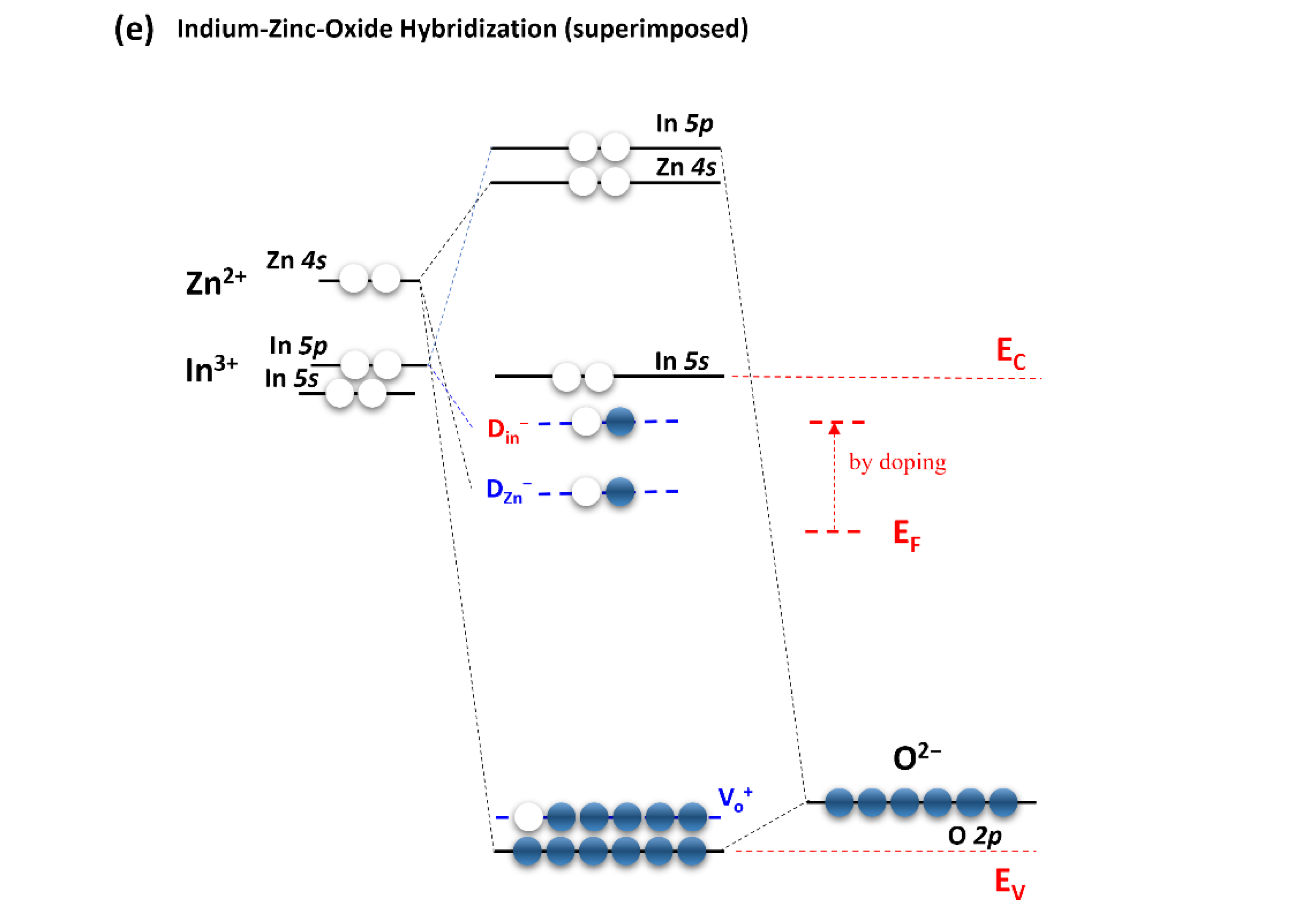 Materials 15 06763 g010b 550