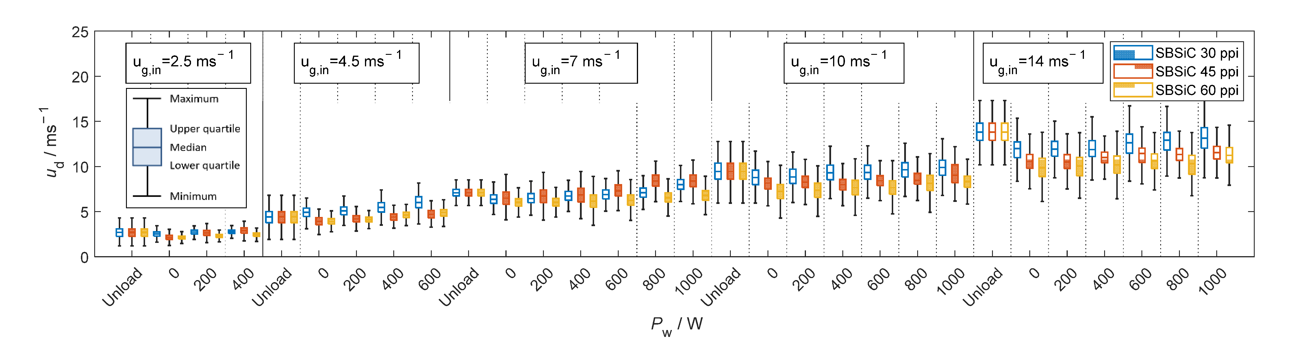 Materials 15 06765 g009a