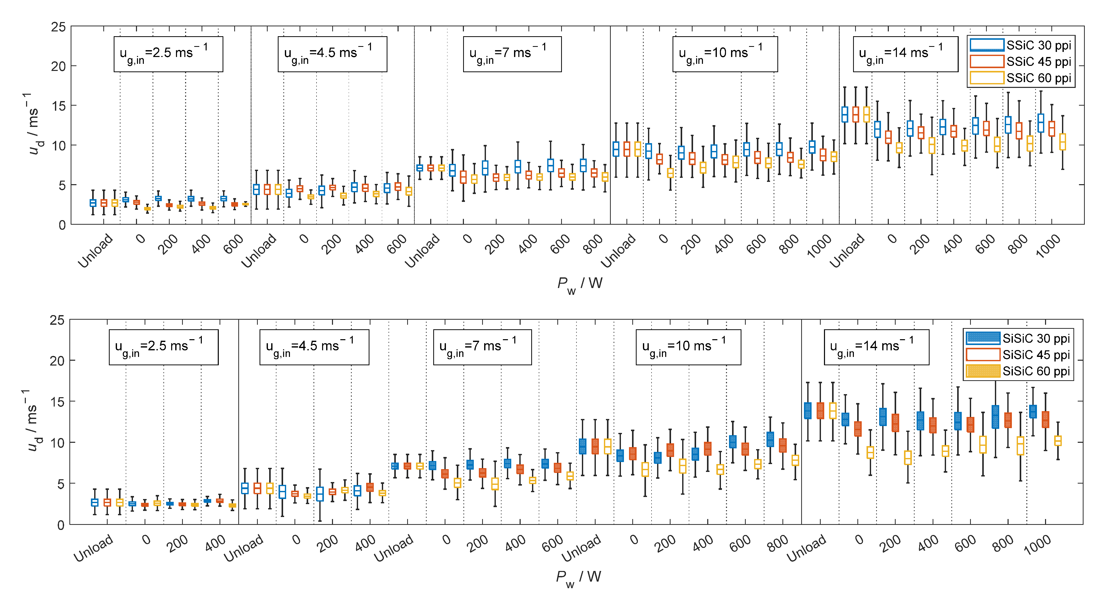 Materials 15 06765 g009b