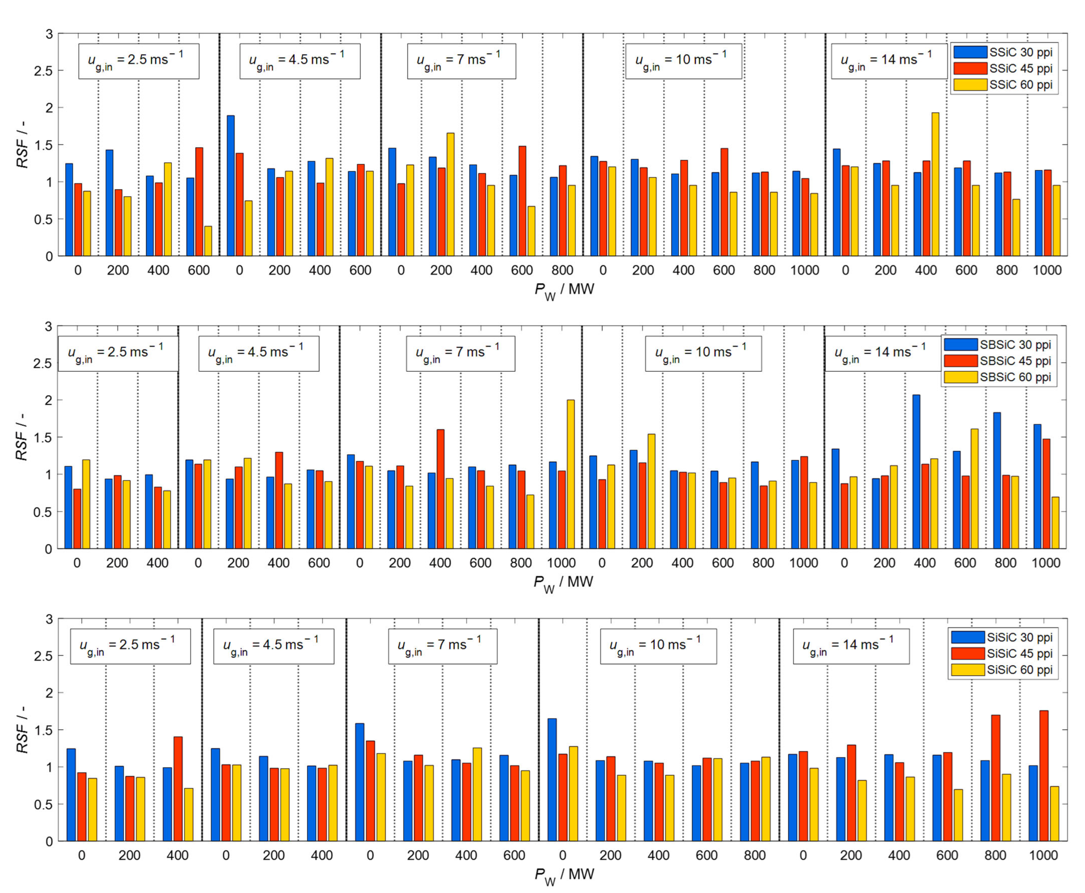 Materials 15 06765 g011