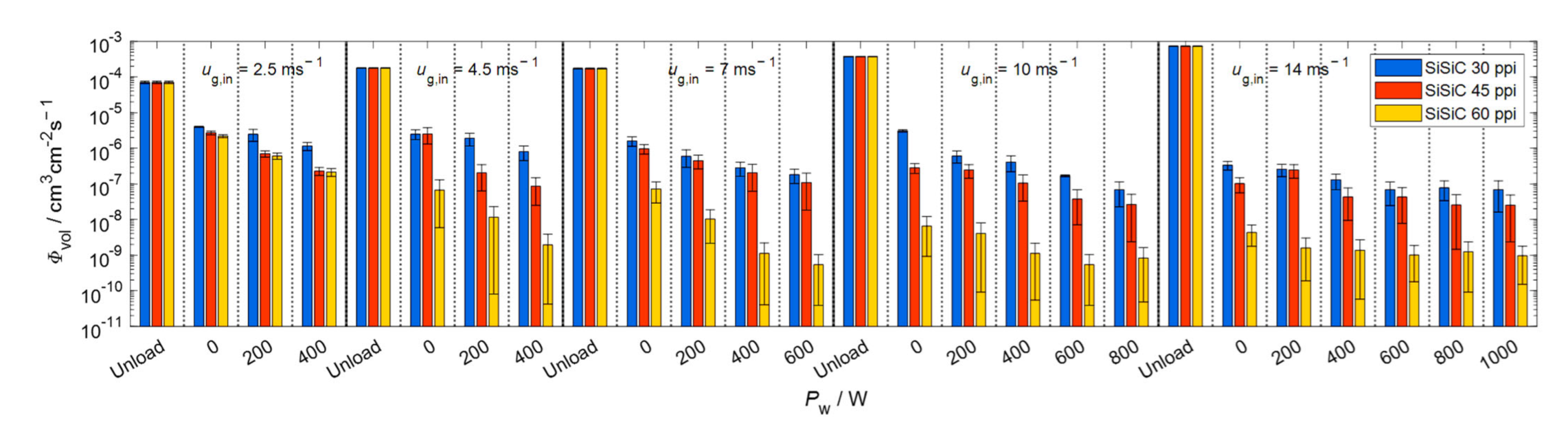 Materials 15 06765 g012a