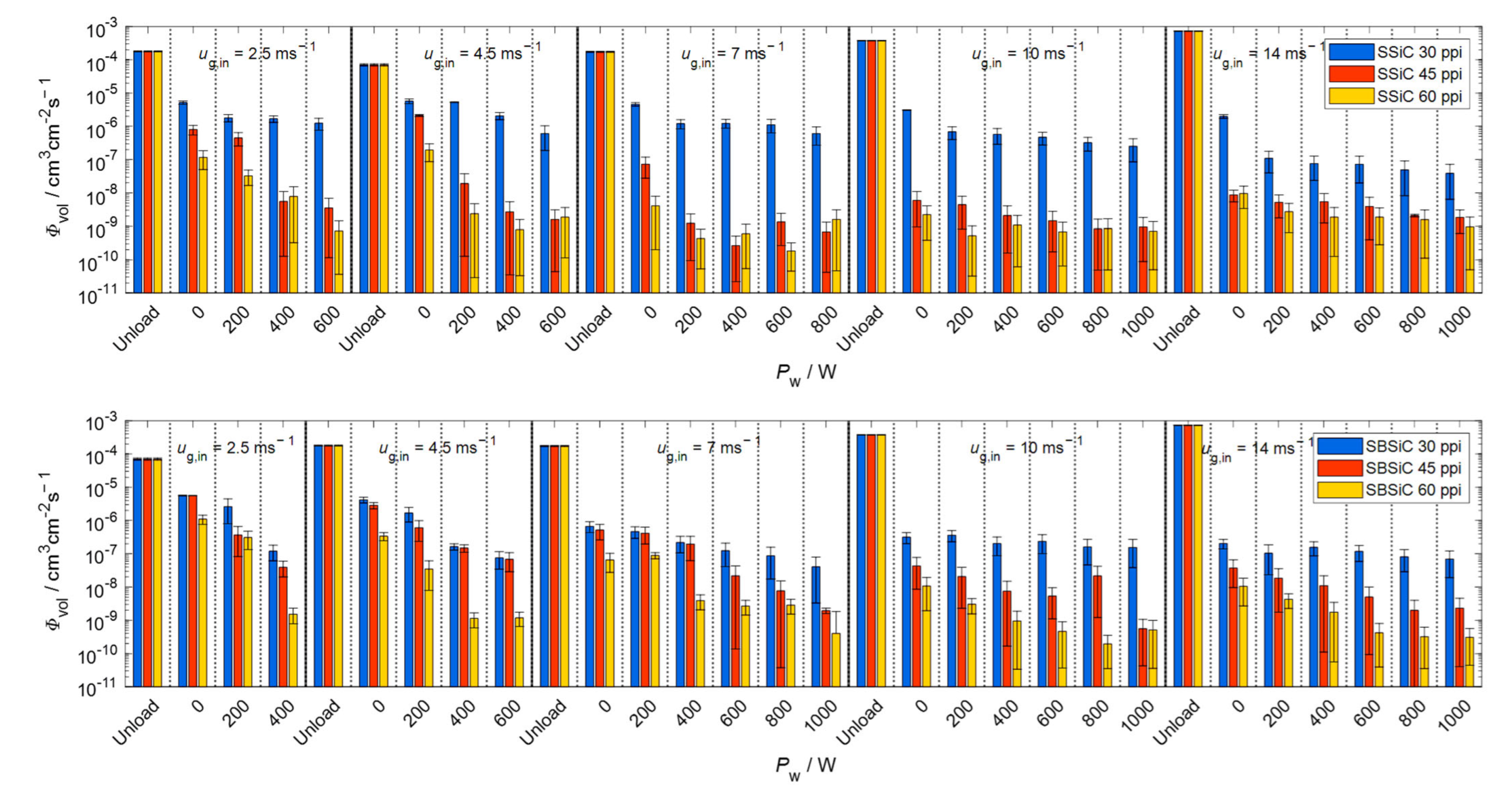 Materials 15 06765 g012b