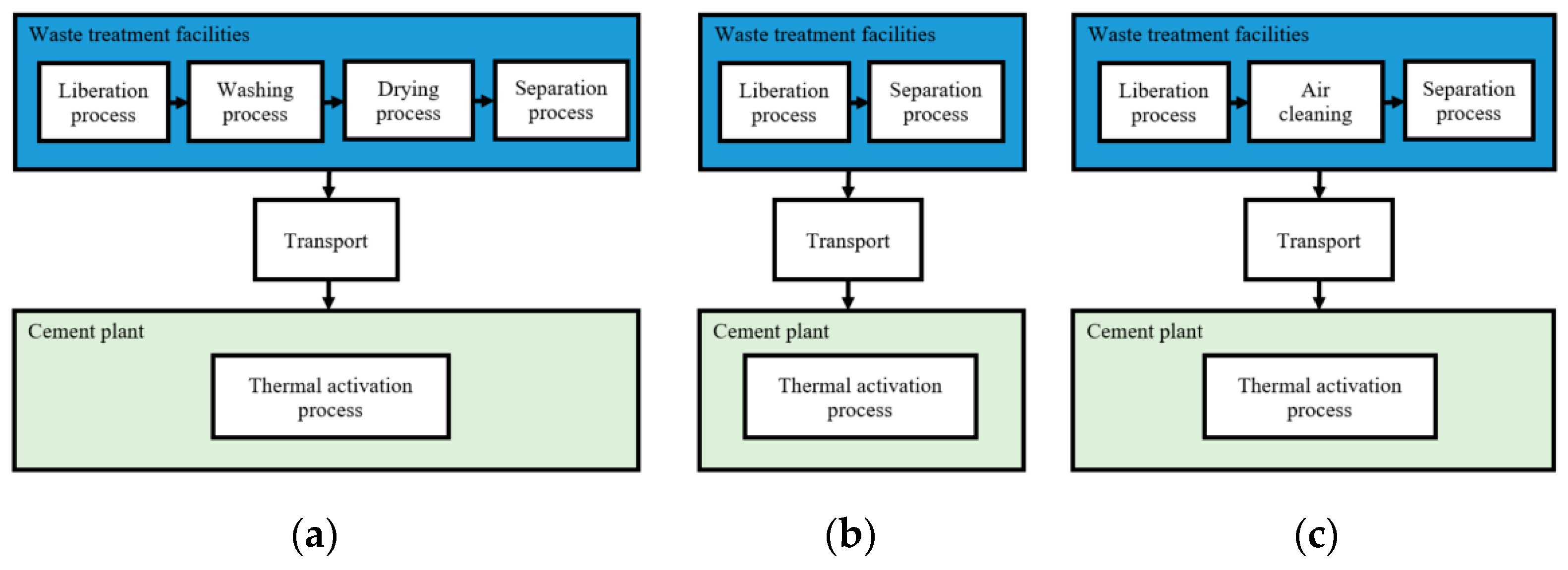 Materials 15 06766 g001 550