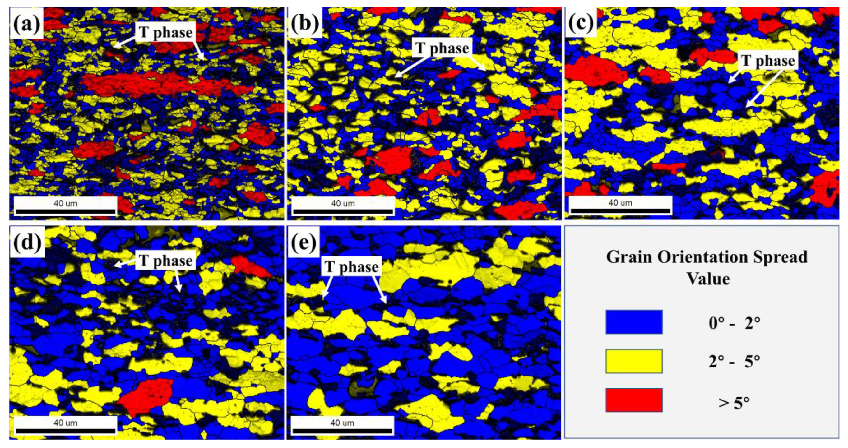 Materials 15 06769 g009 550
