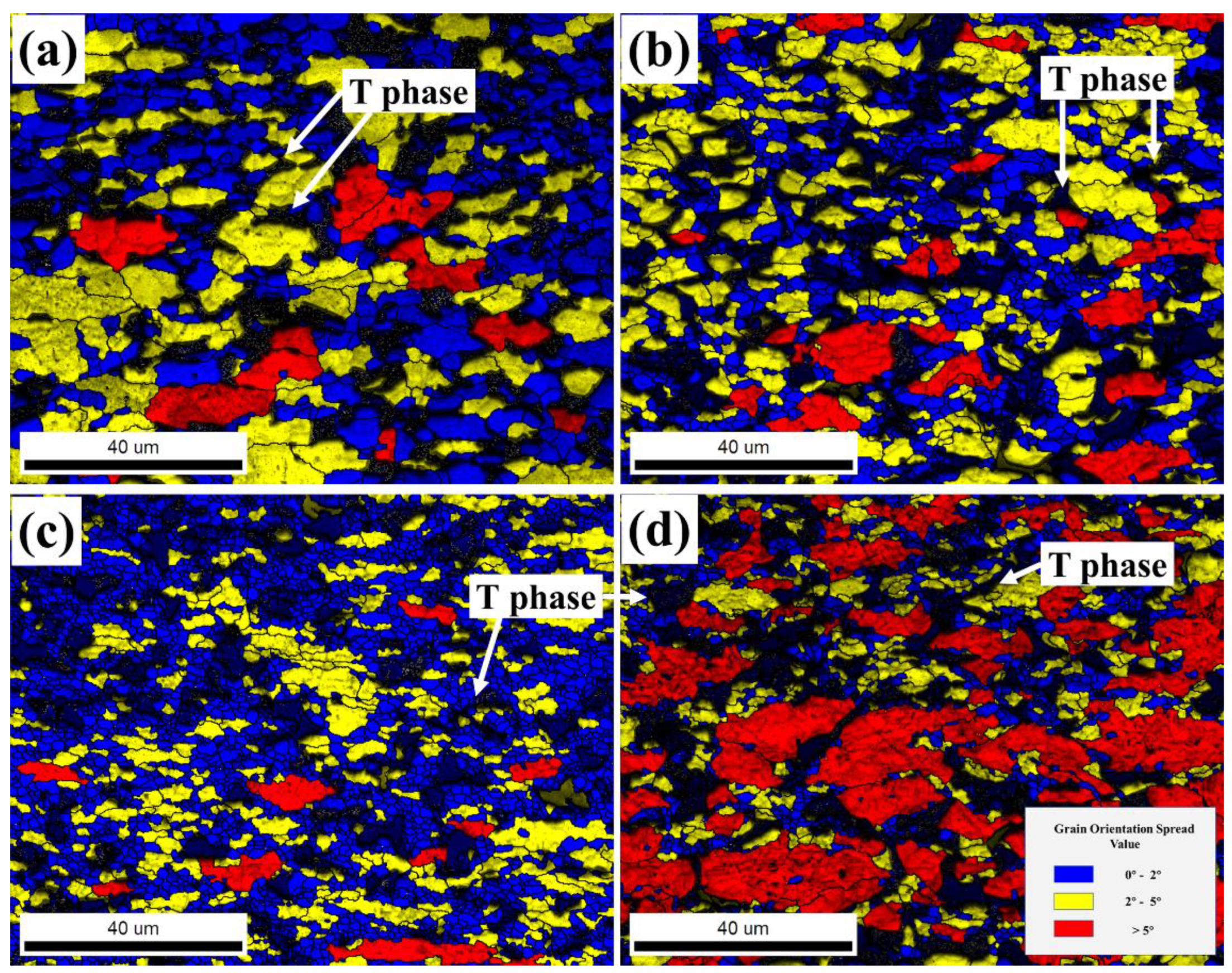 Materials 15 06769 g011 550