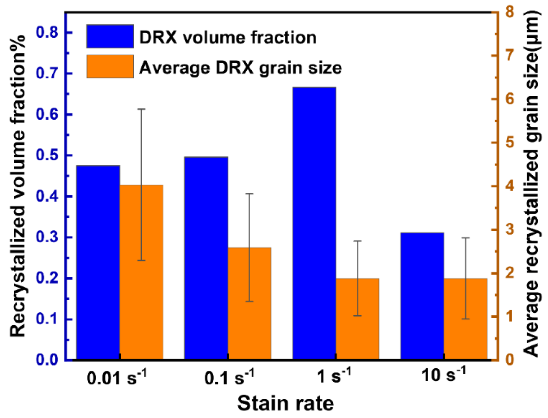 Materials 15 06769 g012 550
