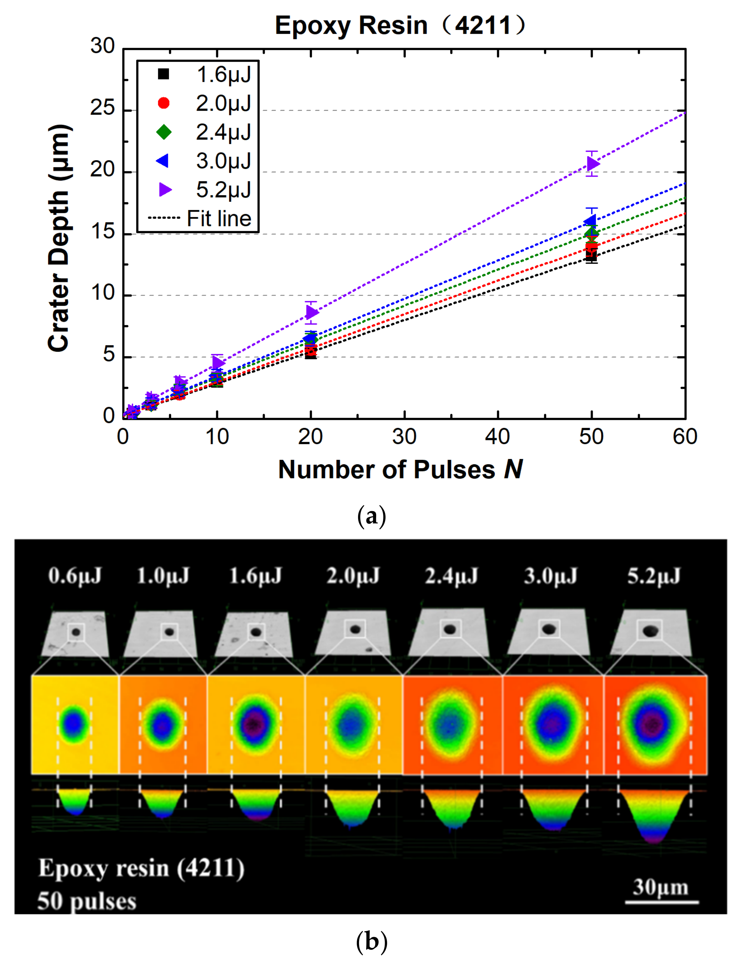 Materials 15 06771 g004 550