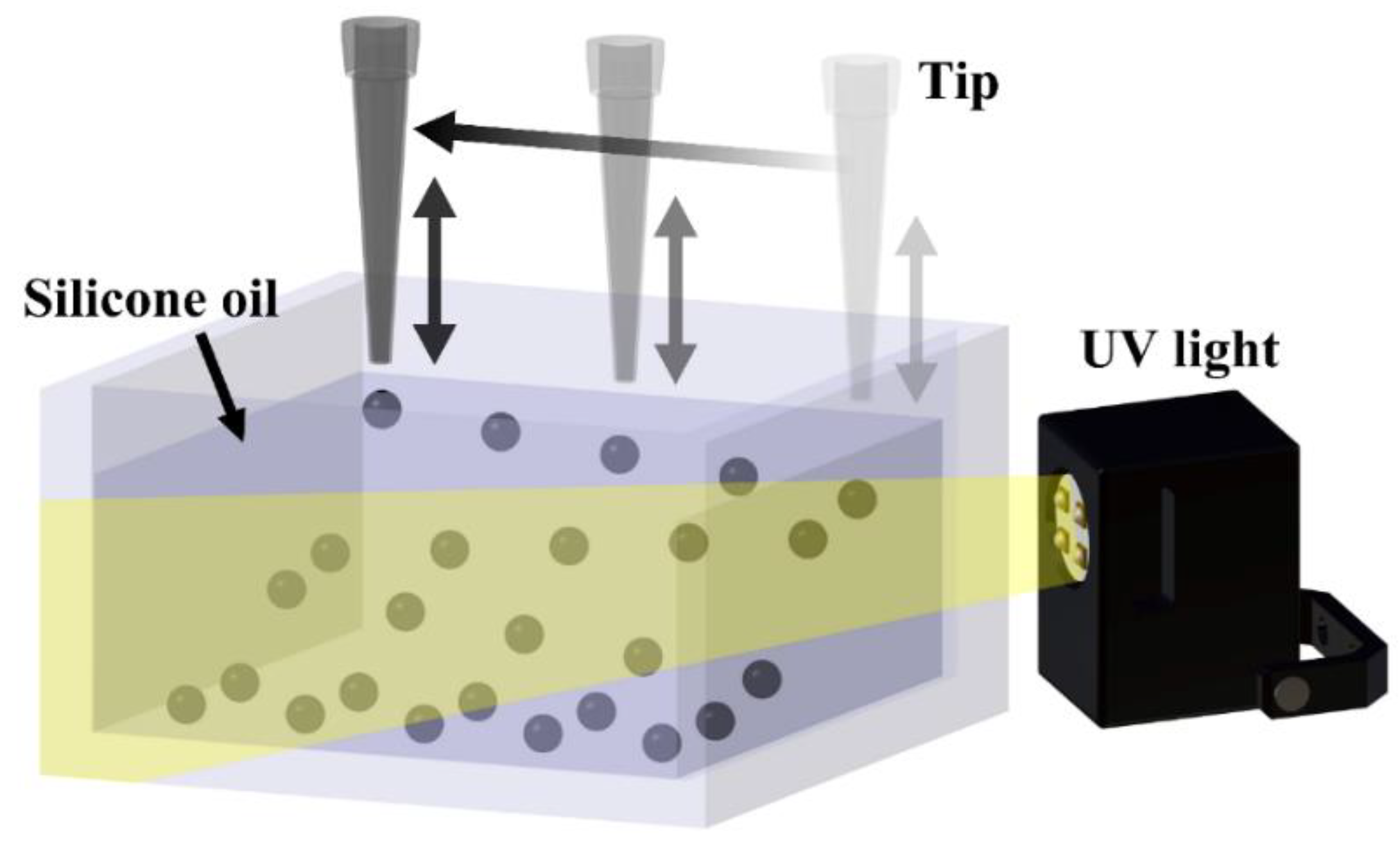 Materials 15 06773 g001