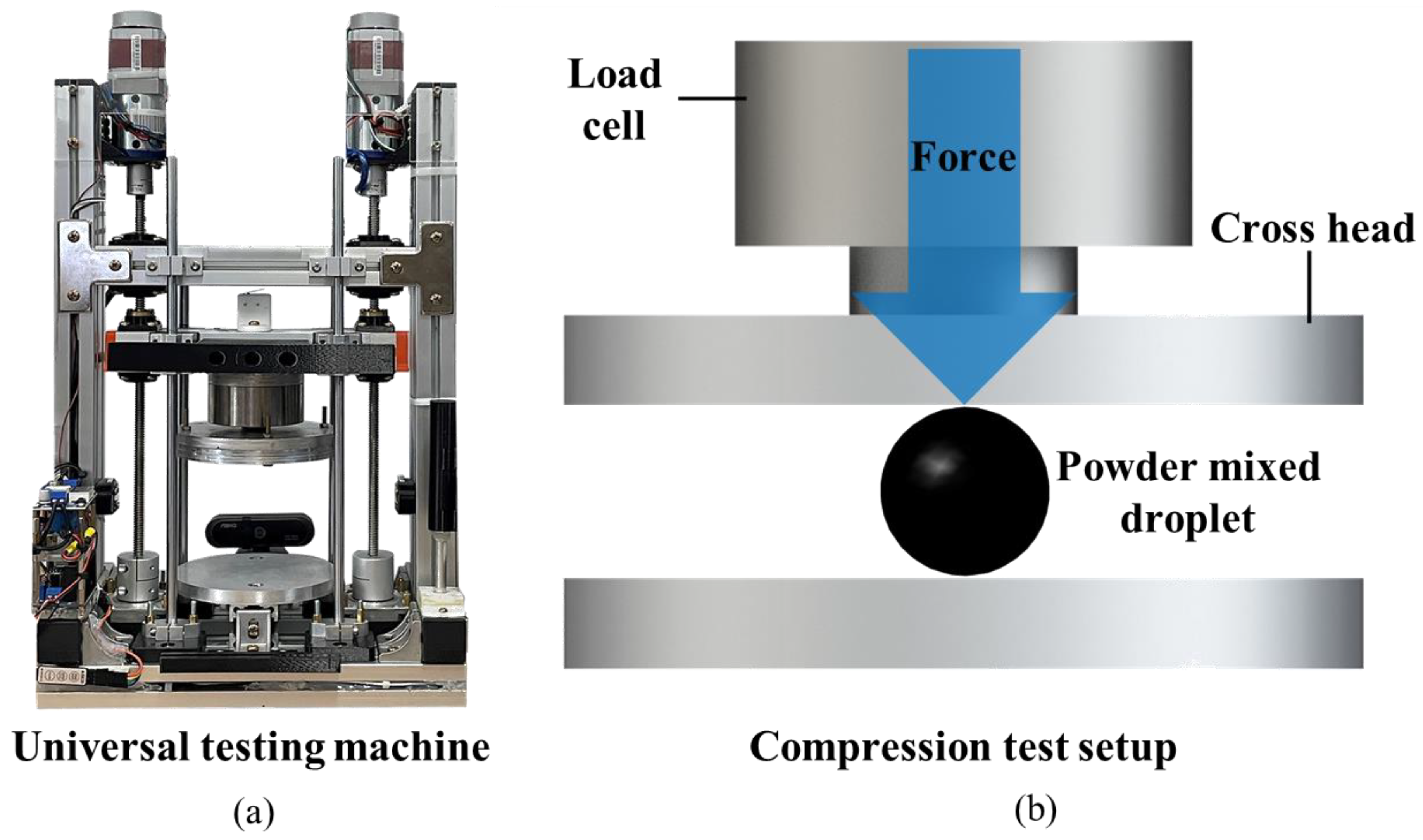Materials 15 06773 g003