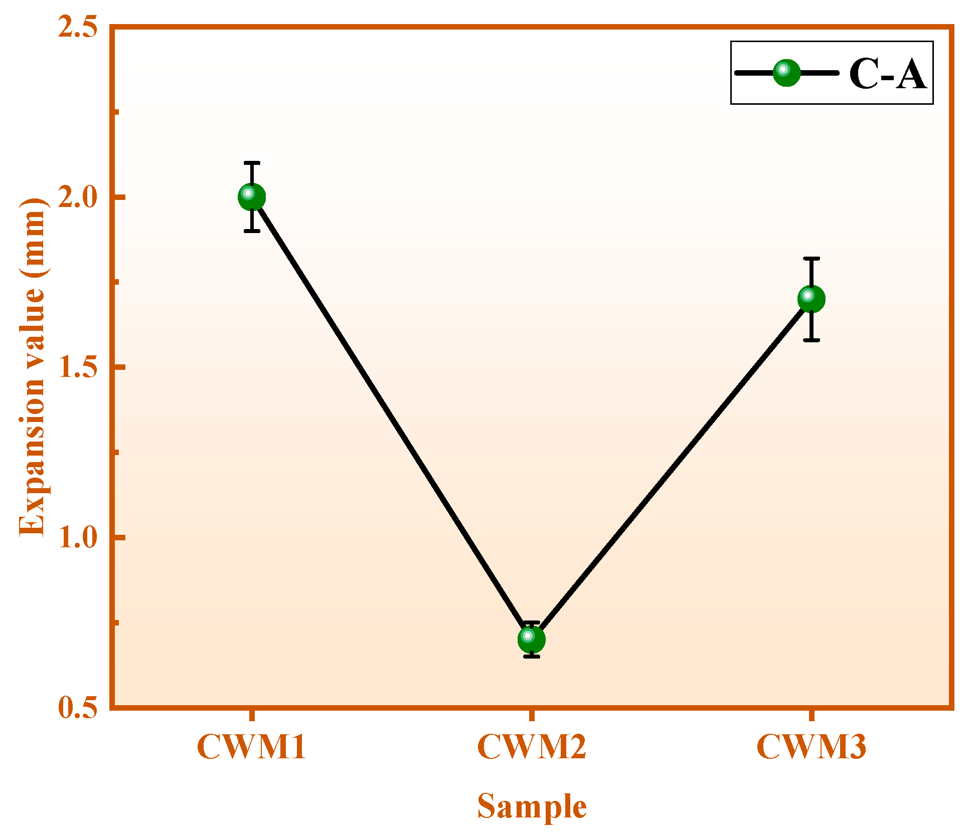 Materials 15 06774 g006