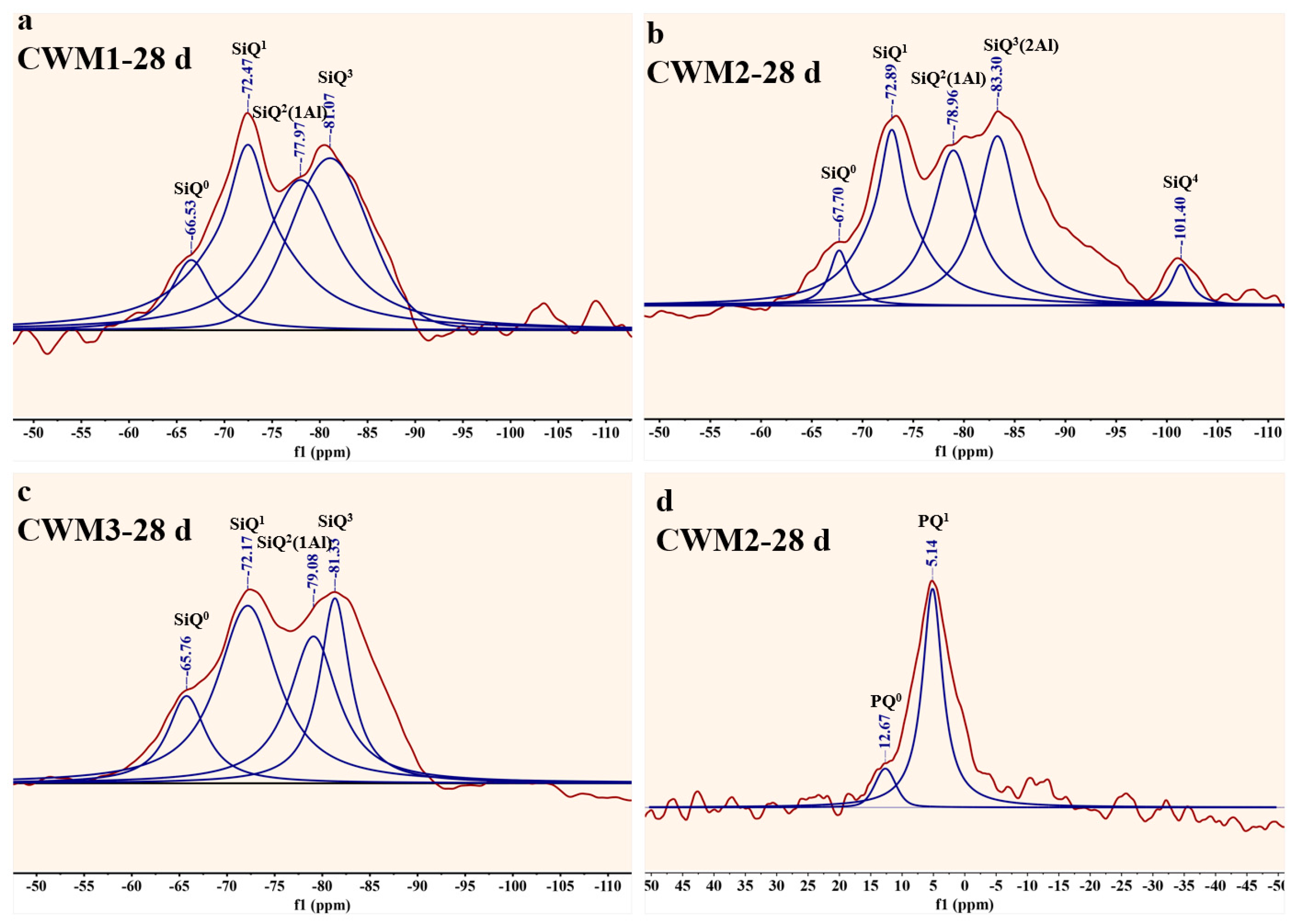Materials 15 06774 g012