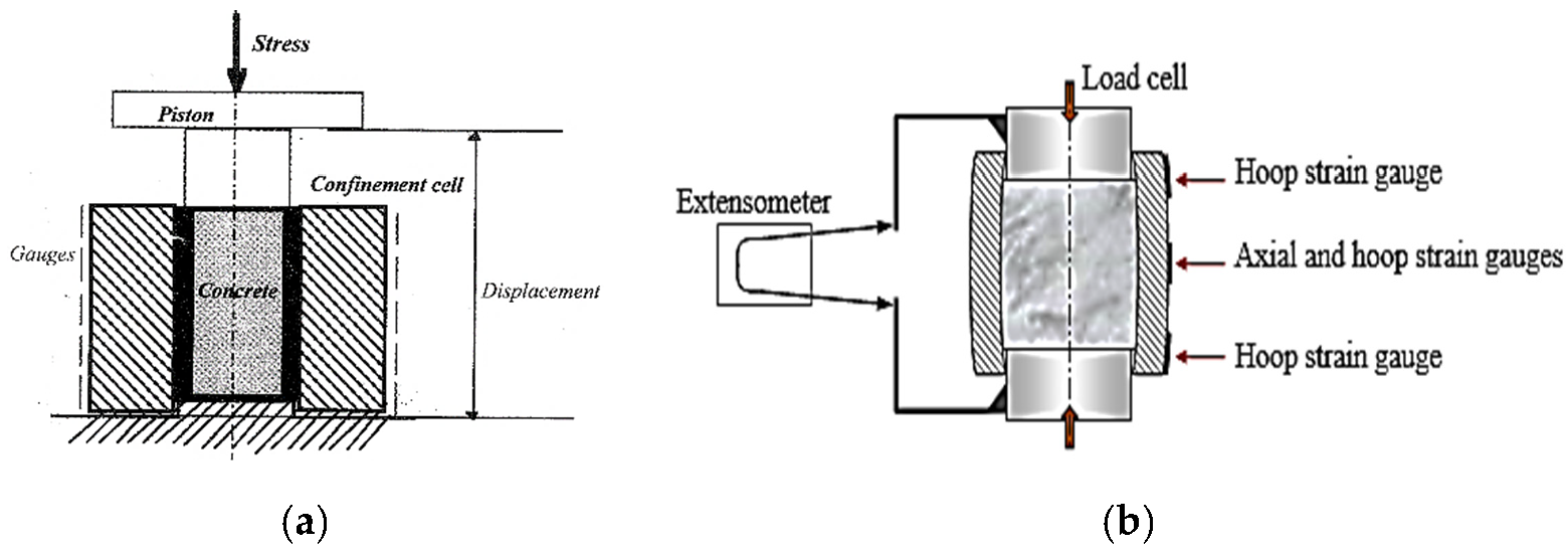 Materials 15 06775 g001 Materials 15 06775 g001