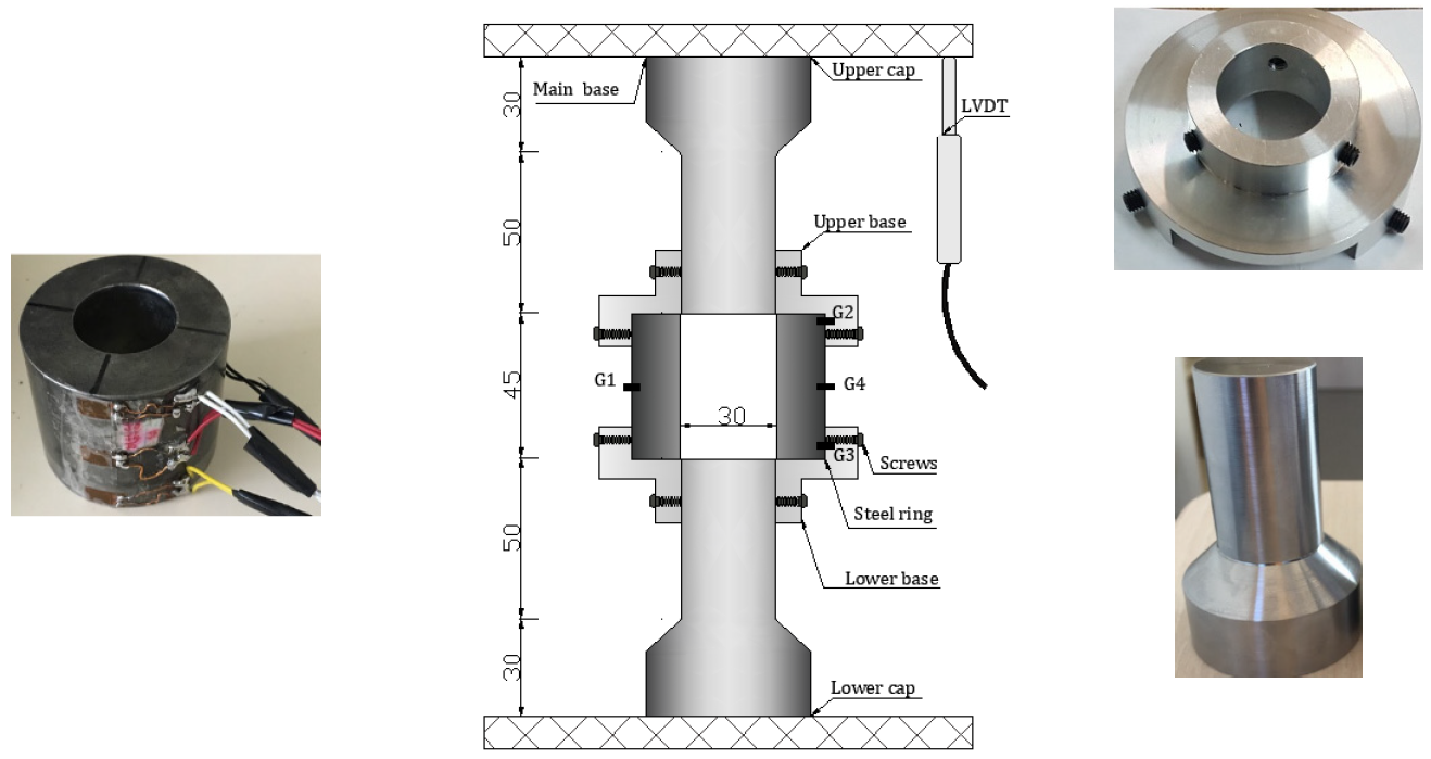 Materials 15 06775 g002 Materials 15 06775 g002