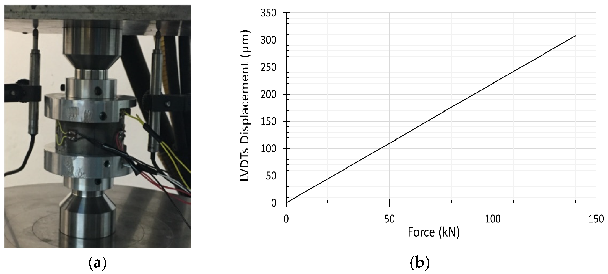 Materials 15 06775 g006 Materials 15 06775 g006