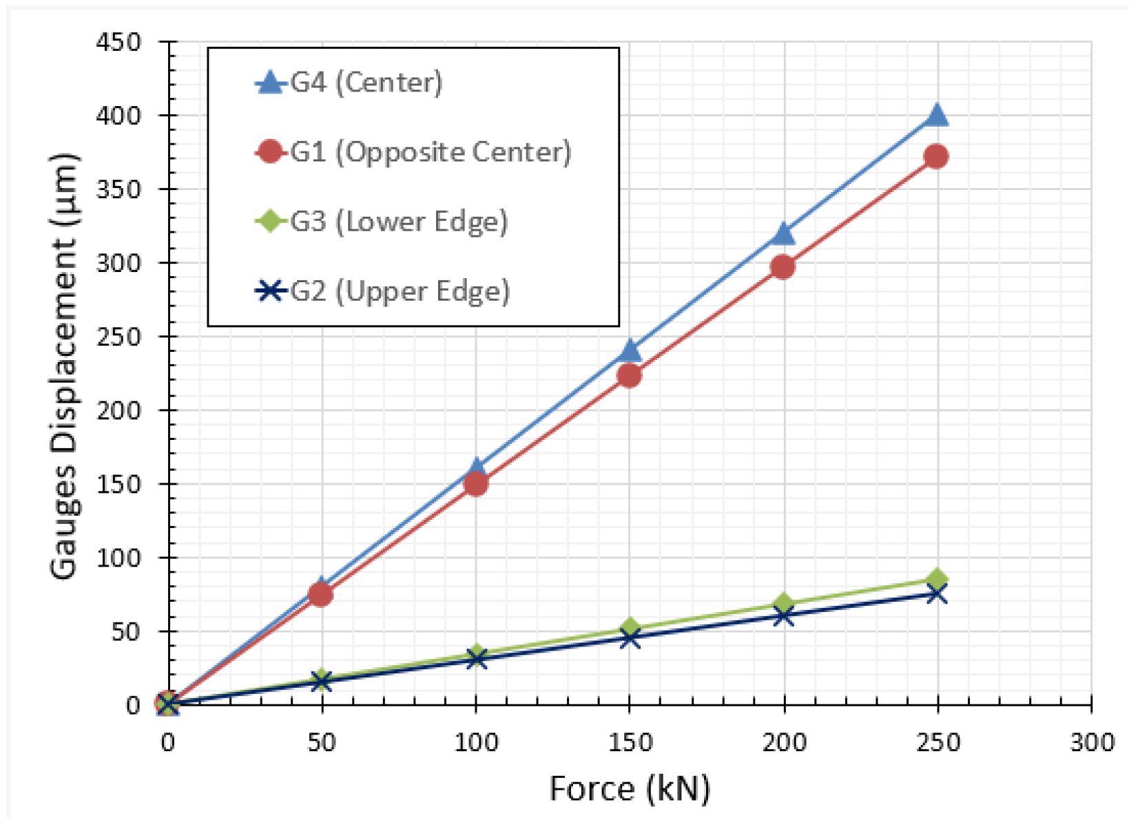 Materials 15 06775 g007 Materials 15 06775 g007