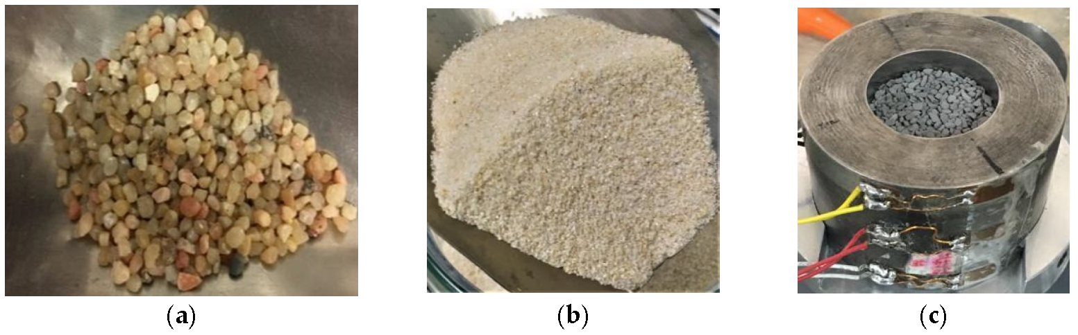 Materials 15 06775 g009 Materials 15 06775 g009