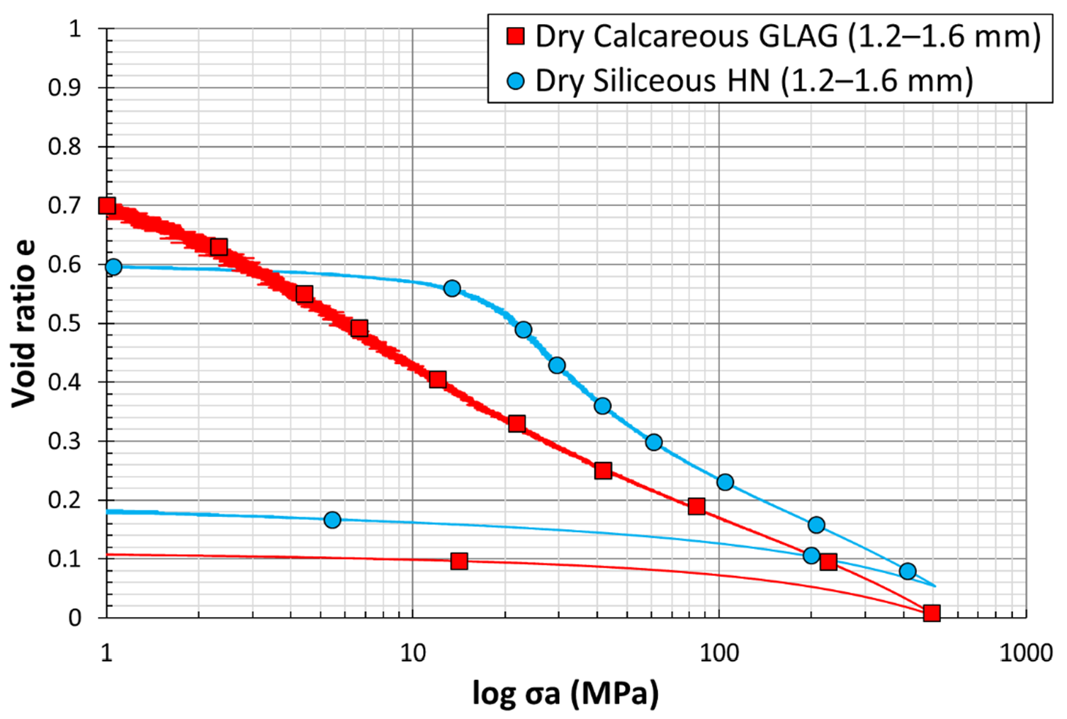 Materials 15 06775 g014 Materials 15 06775 g014