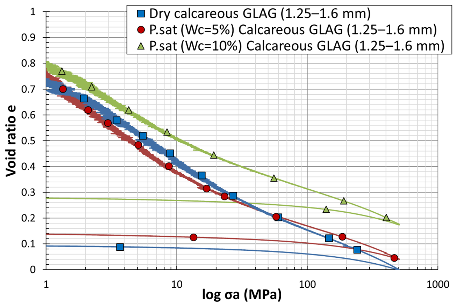 Materials 15 06775 g016 Materials 15 06775 g016