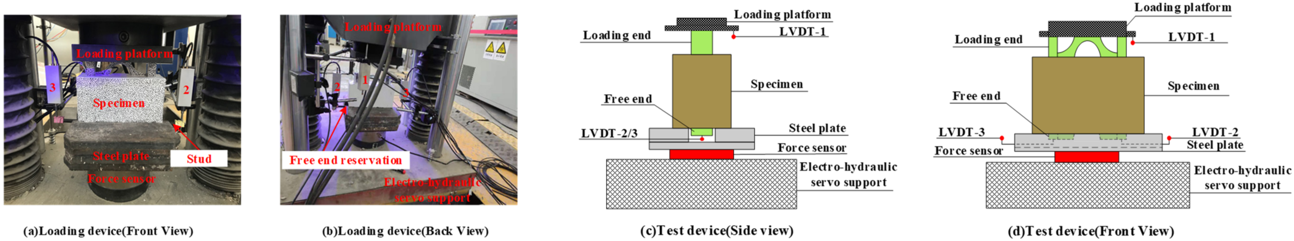 Materials 15 06776 g005