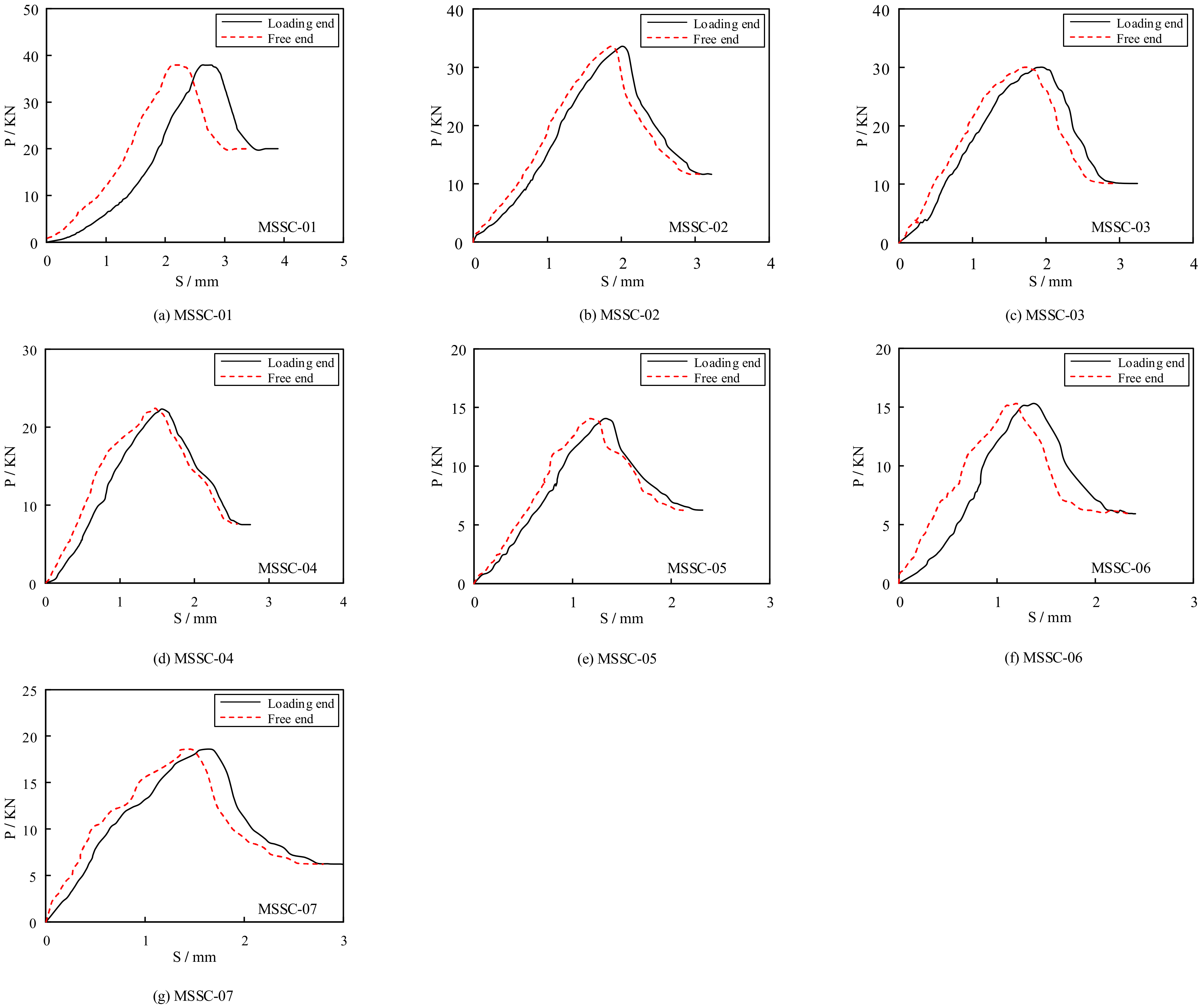 Materials 15 06776 g012