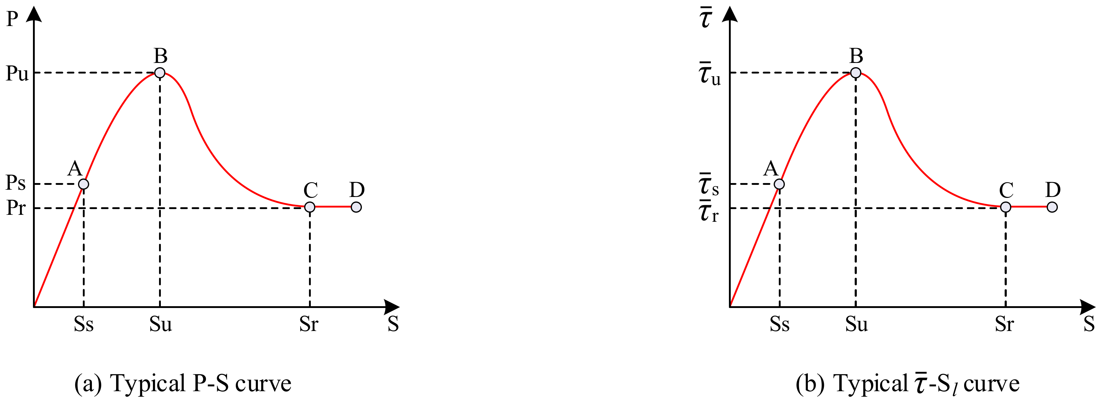 Materials 15 06776 g013
