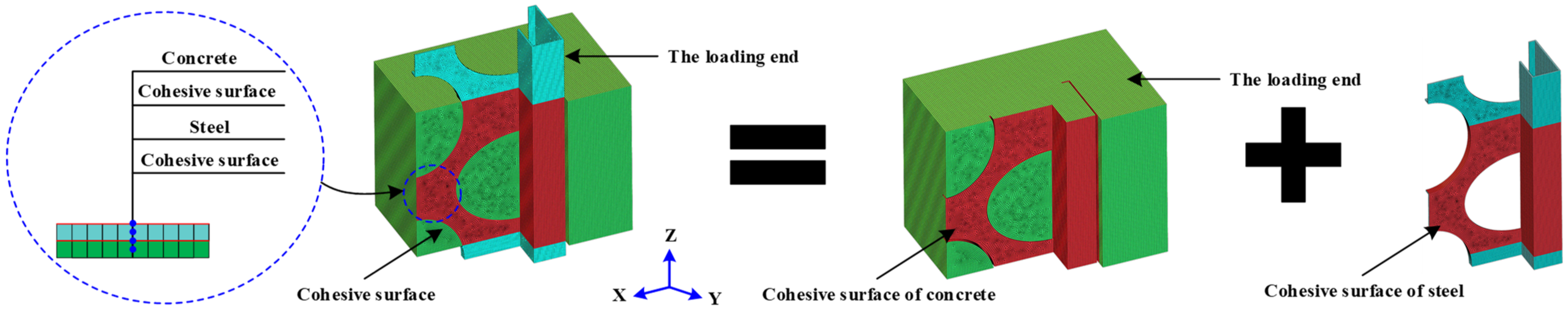 Materials 15 06776 g018