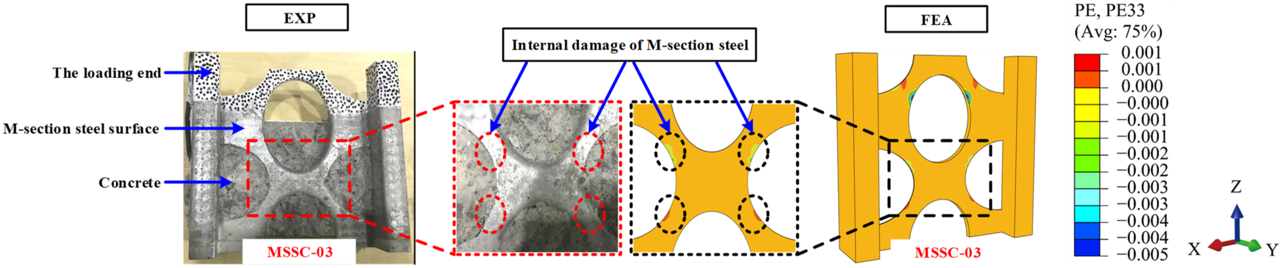 Materials 15 06776 g023