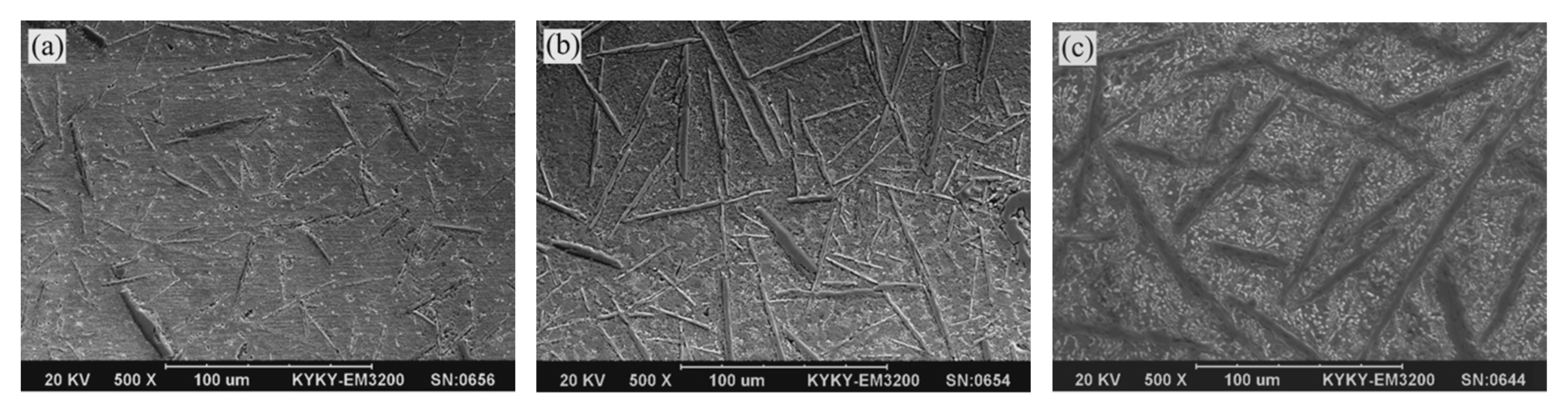 Materials 15 06777 g007 550