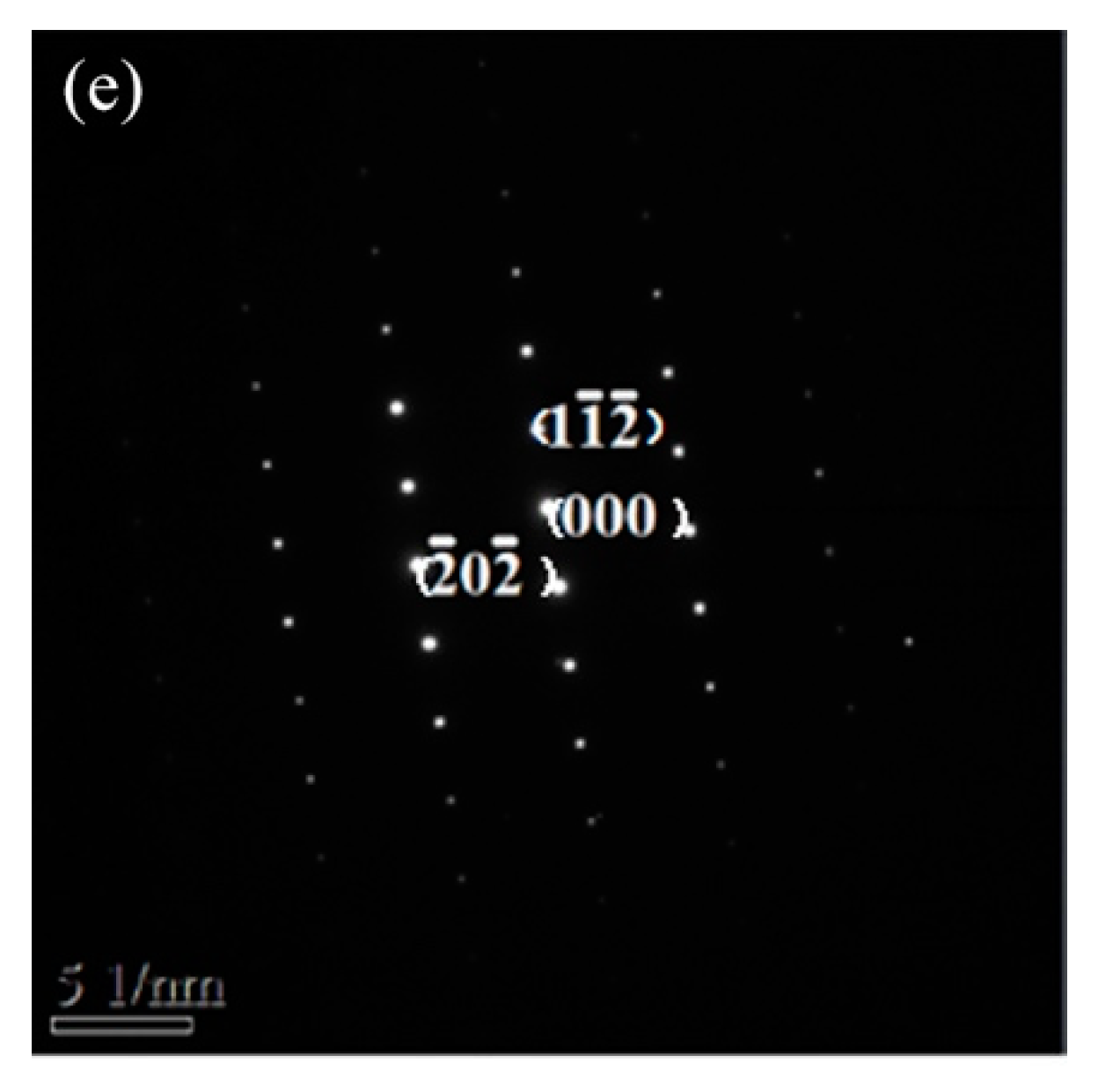 Materials 15 06777 g010b 550