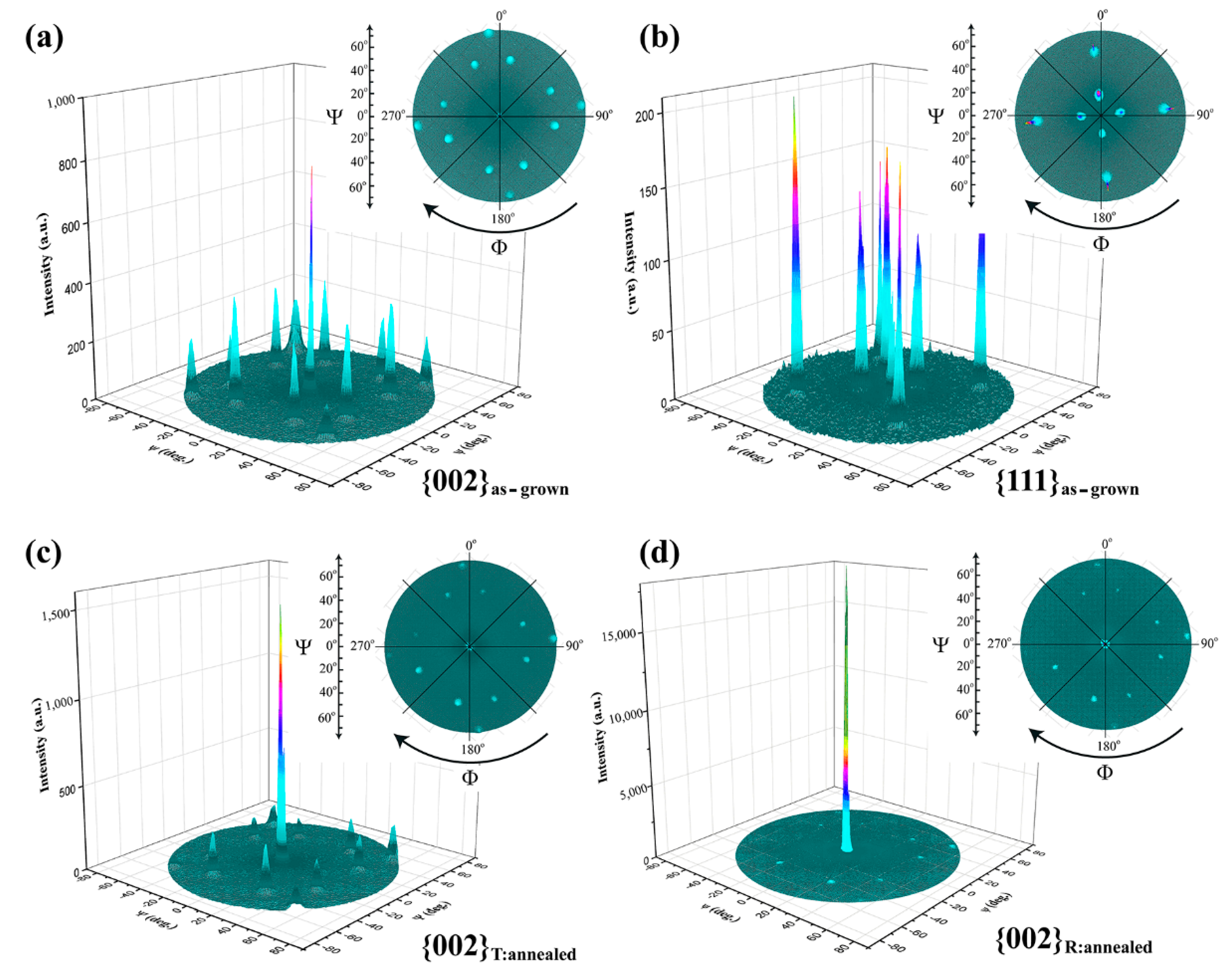 Materials 15 06778 g003 Materials 15 06778 g003
