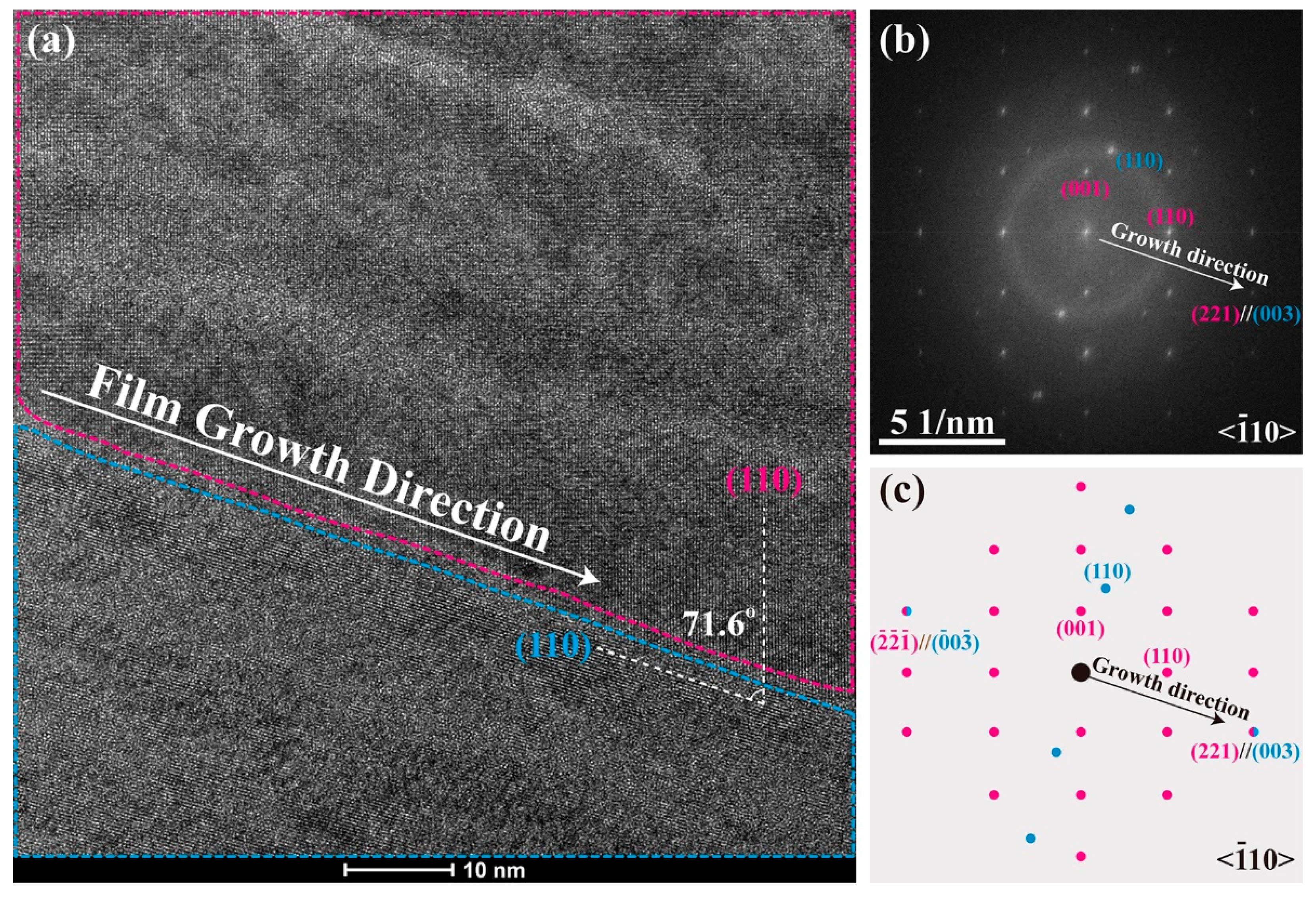 Materials 15 06778 g005 Materials 15 06778 g005