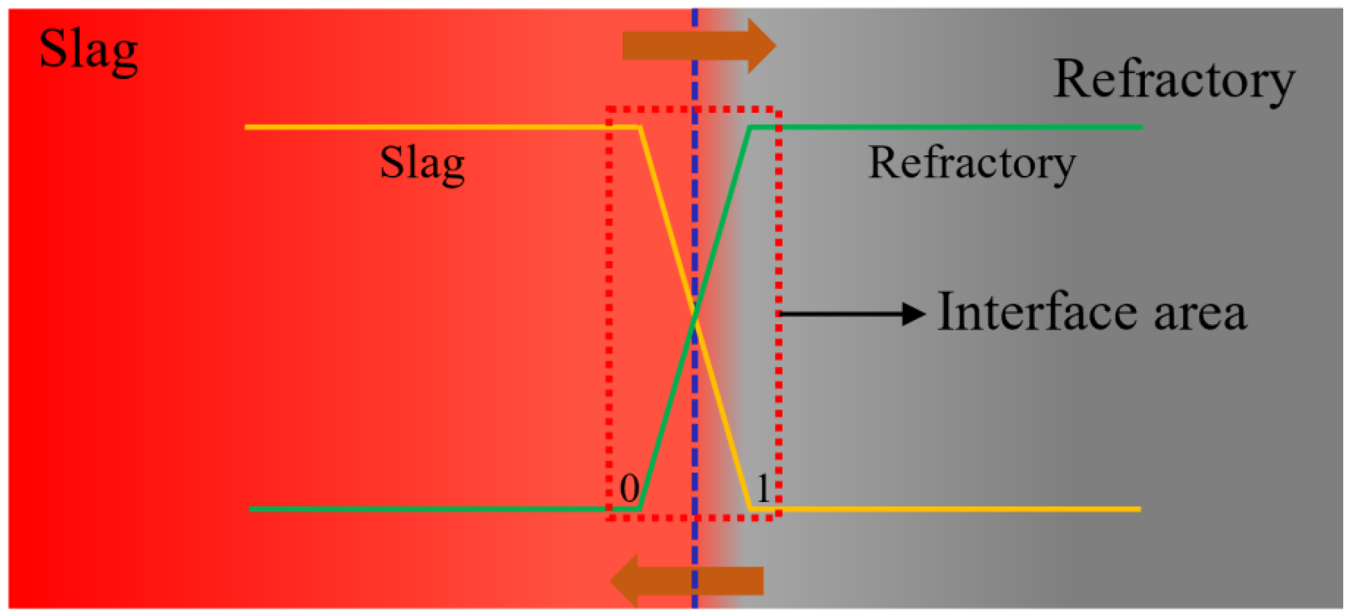 Materials 15 06779 g001 Materials 15 06779 g001
