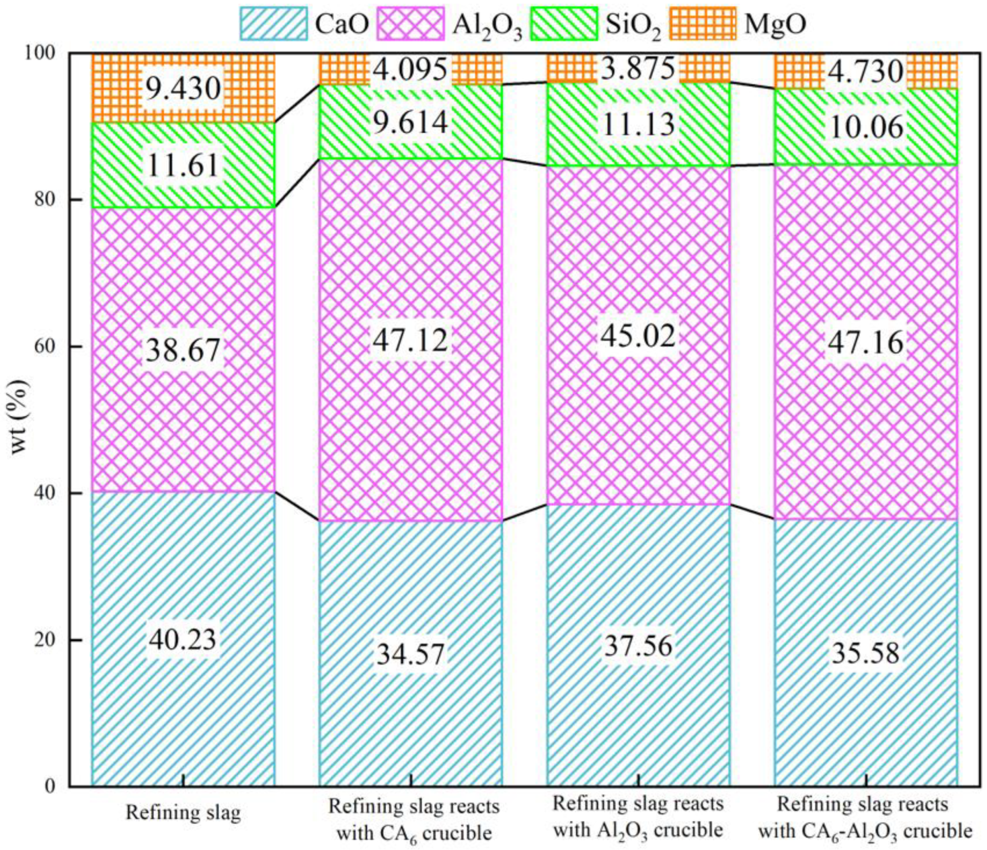 Materials 15 06779 g002 Materials 15 06779 g002