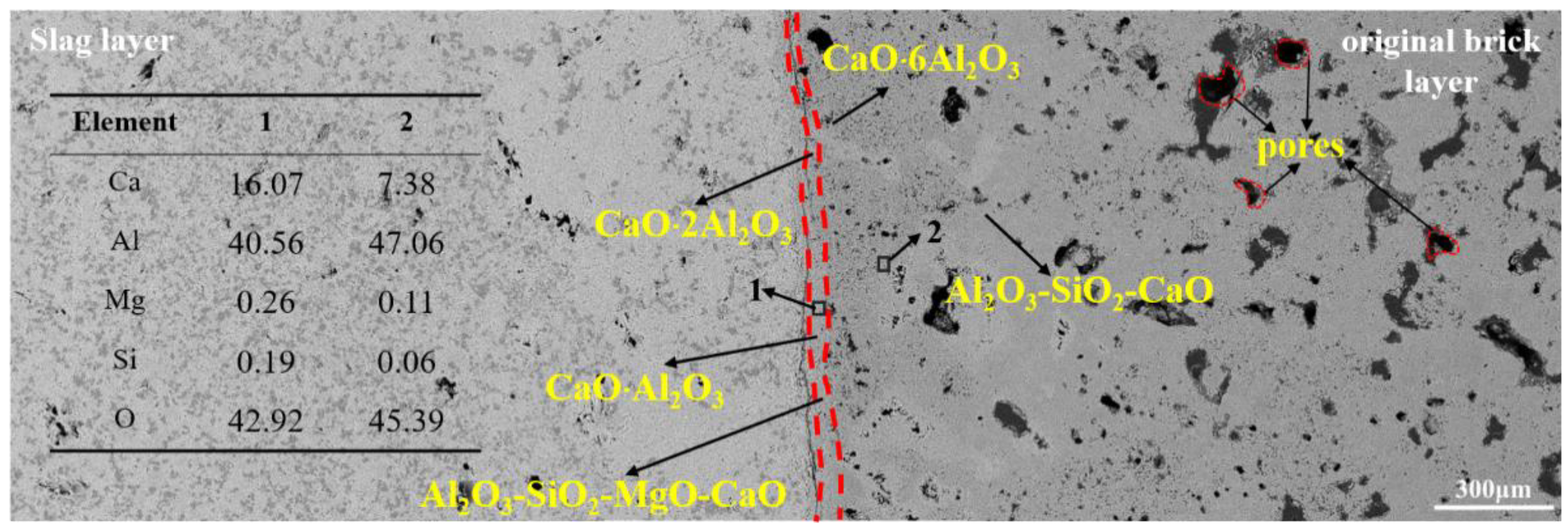 Materials 15 06779 g003 Materials 15 06779 g003