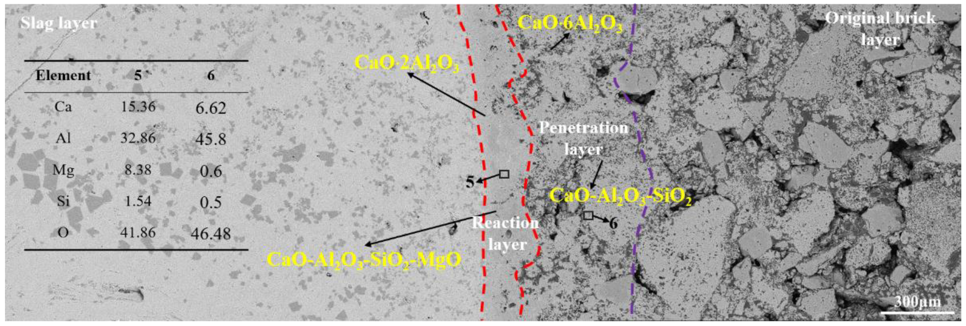 Materials 15 06779 g007 Materials 15 06779 g007