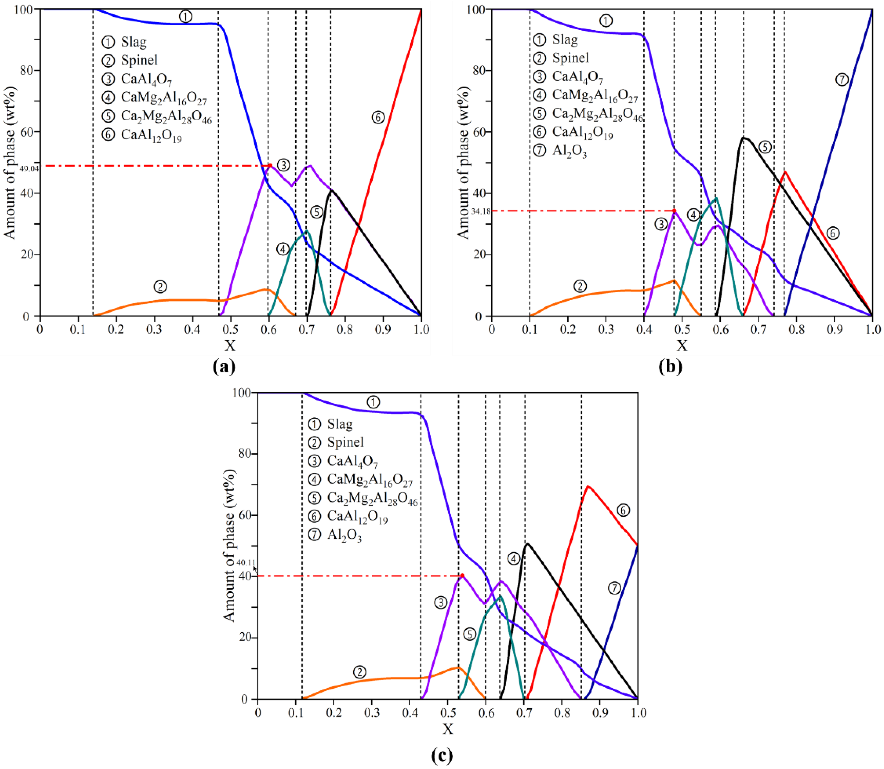 Materials 15 06779 g010 Materials 15 06779 g010