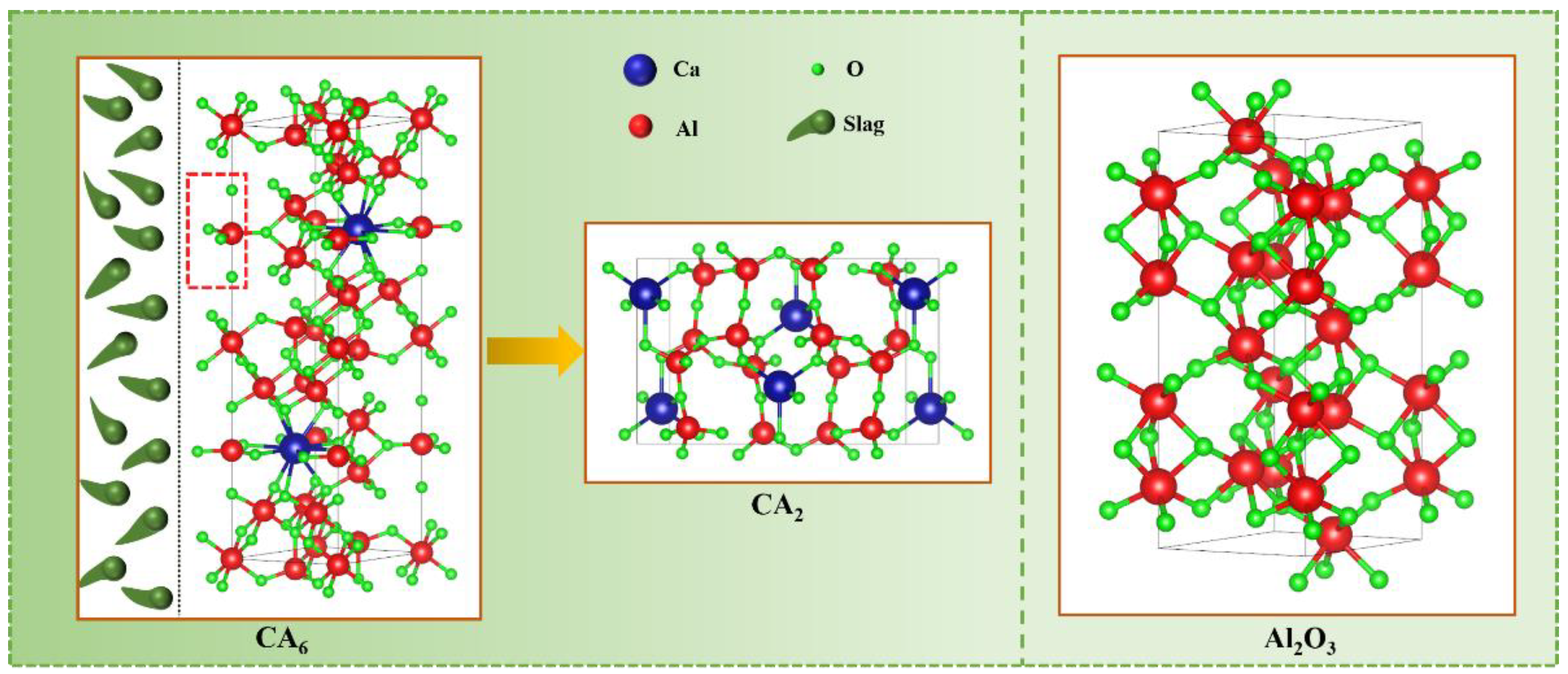 Materials 15 06779 g011 Materials 15 06779 g011