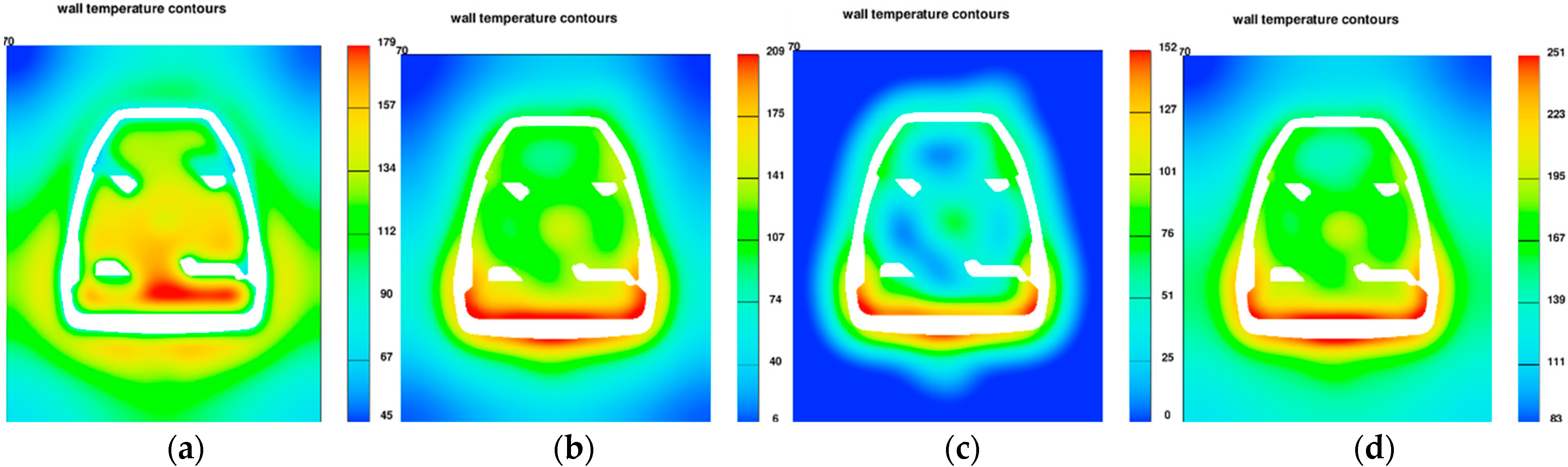 Materials 15 06781 g003 550