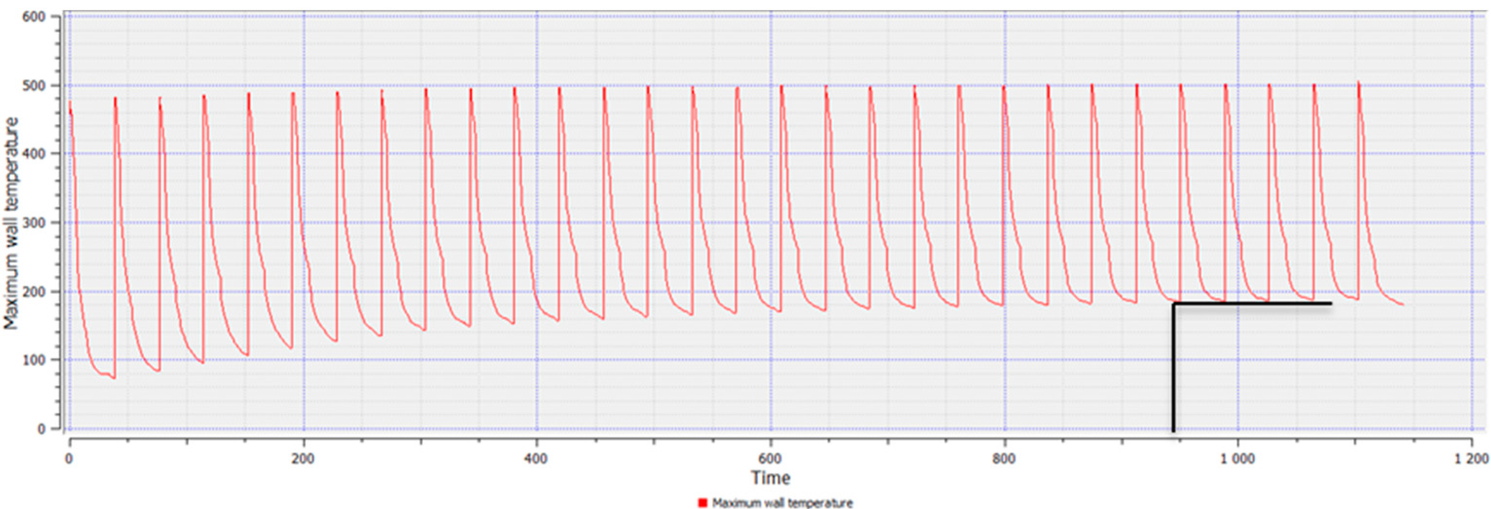 Materials 15 06781 g004 550