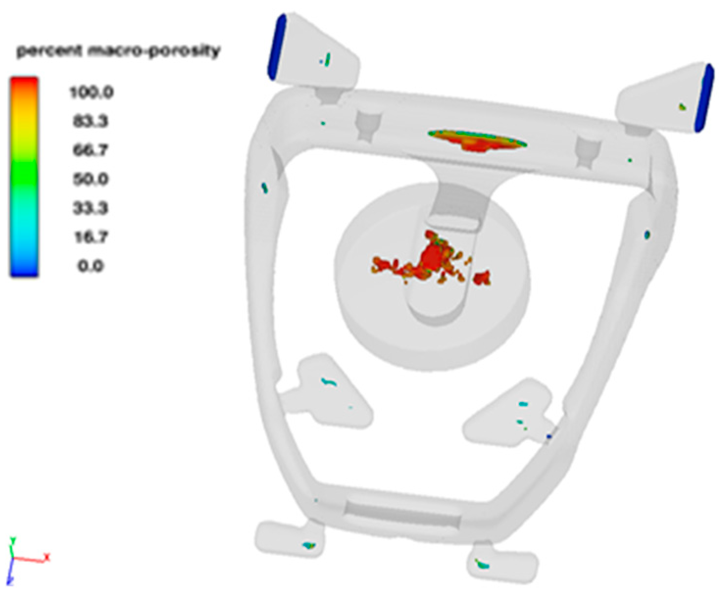Materials 15 06781 g015 550